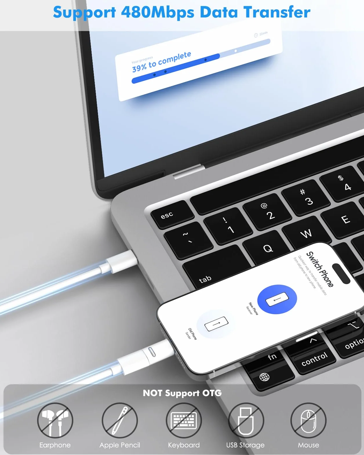 MoKo Adaptateur Lightning Femelle vers USB C 2 Pièces pour iPhone 17 Air 16 15 Pro Max Plus iPad Pro Air Blanc PD