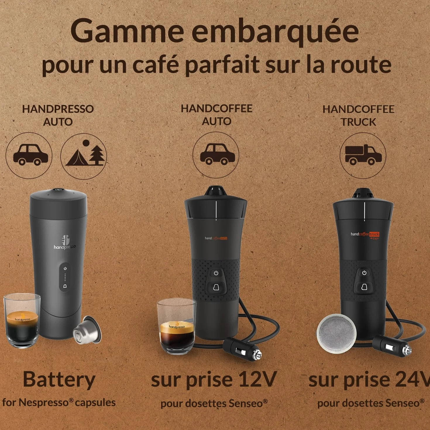 Handpresso Auto Set | cafetiere de voyage à batterie USB-C | capsule expresso & capsule réutilisable café moulu | malette compacte - cafetiere portable - 2 tasses - poubelle - cable USB - serviette