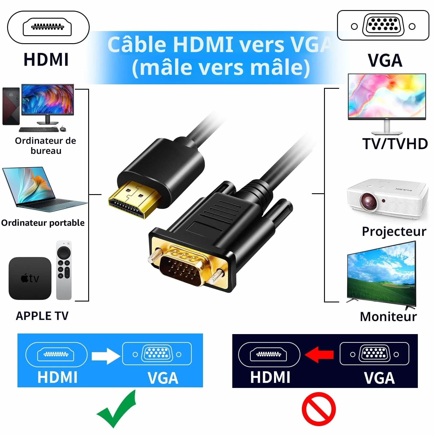 Câble adaptateur HDMI vers VGA plaqué or 1080p 1 m pour ordinateur projecteur HDTV
