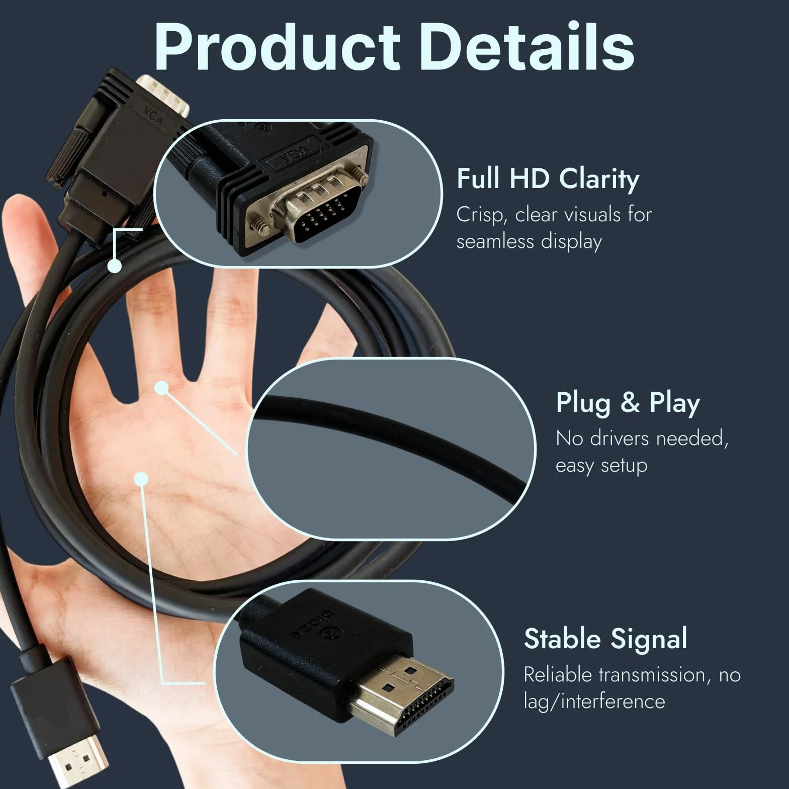 Câble HDMI vers VGA 1,8 M Convertisseur Actif Full HD 1080p HDMI Mâle vers VGA Mâle