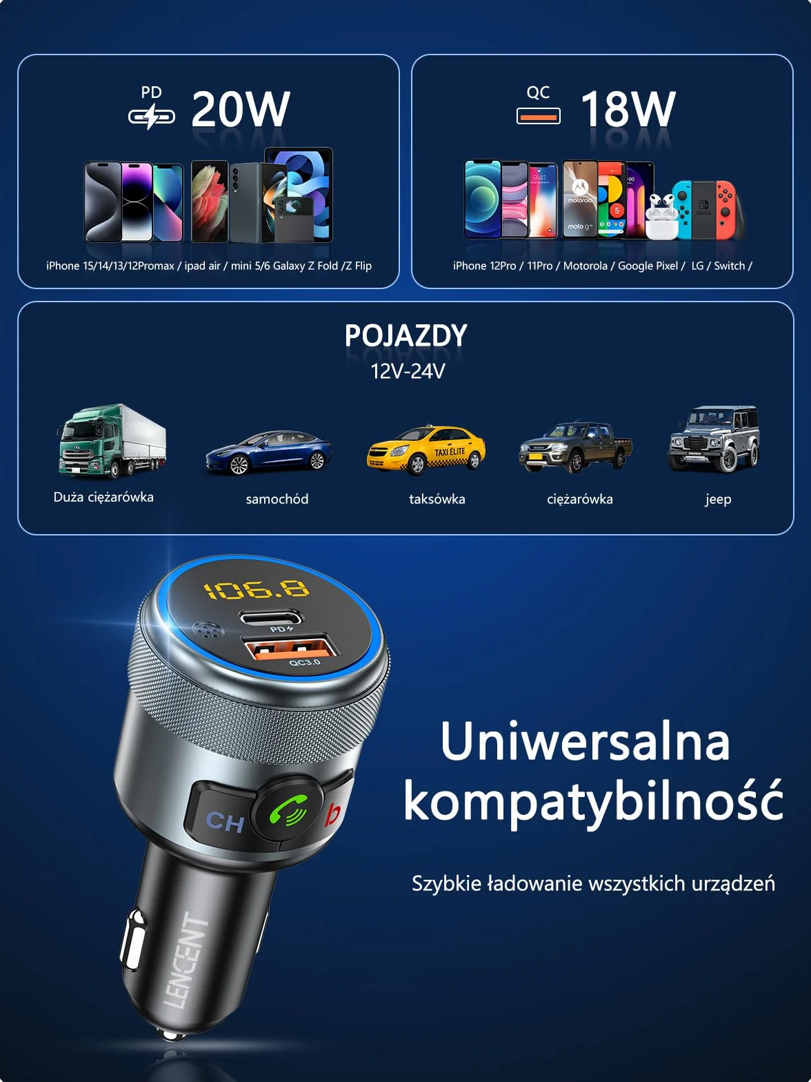 LENCENT 5.1 Samochodu Nadajnik FM Bluetooth, Bezprzewodowy Adapter Radiowy z PD3.0 USB-A i QC3.0USB-C ładowarka Fast USB, Zestaw Głośnomówiący, Odtwarzacz Stereo MP3, Hi-Fi, Kolorowe Podświetlenie LED