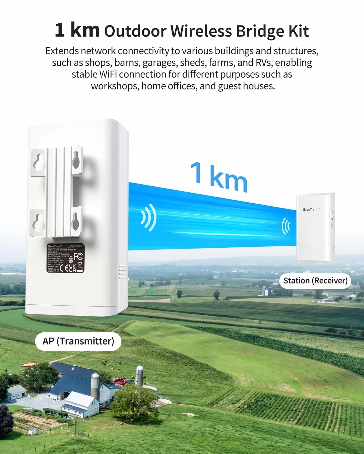 BrosTrend 5GHz 867Mbps WiFi Bridge Punkt-Punkt Zewnętrzny, 1KM Bezprzewodowy Internet Sieciowy Most Długiego Zasięgu Plug & Play, dla PtP i PtMP, IP65, z Pasywnym Injektorem PoE