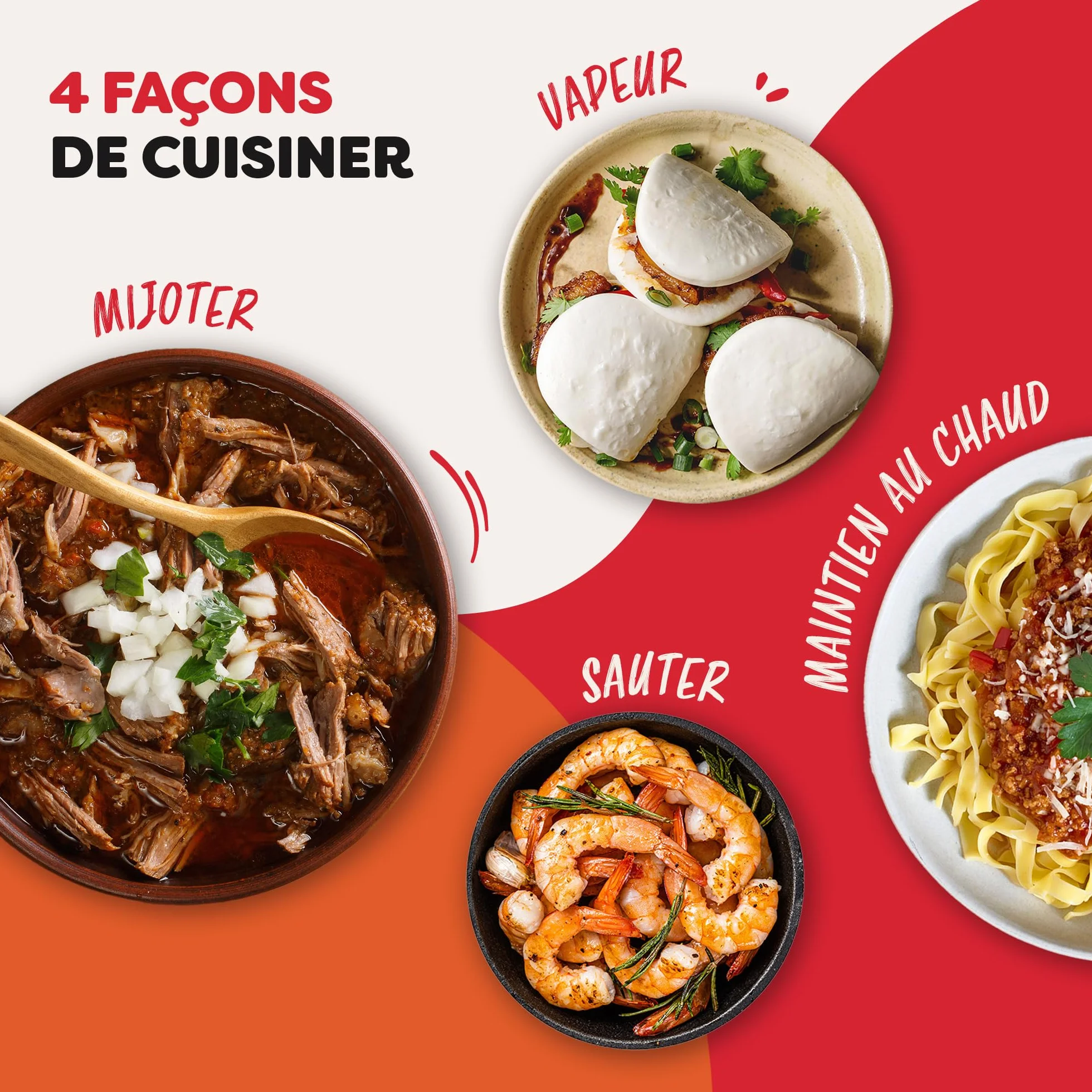 Instant Pot - Mijoteuse supérieure, Système de cuisson multifonction 7,1L avec réglages de cuisson lente, sauté, vapeur et maintien au chaud, antiadhésive, pour les repas en famille et les réceptions