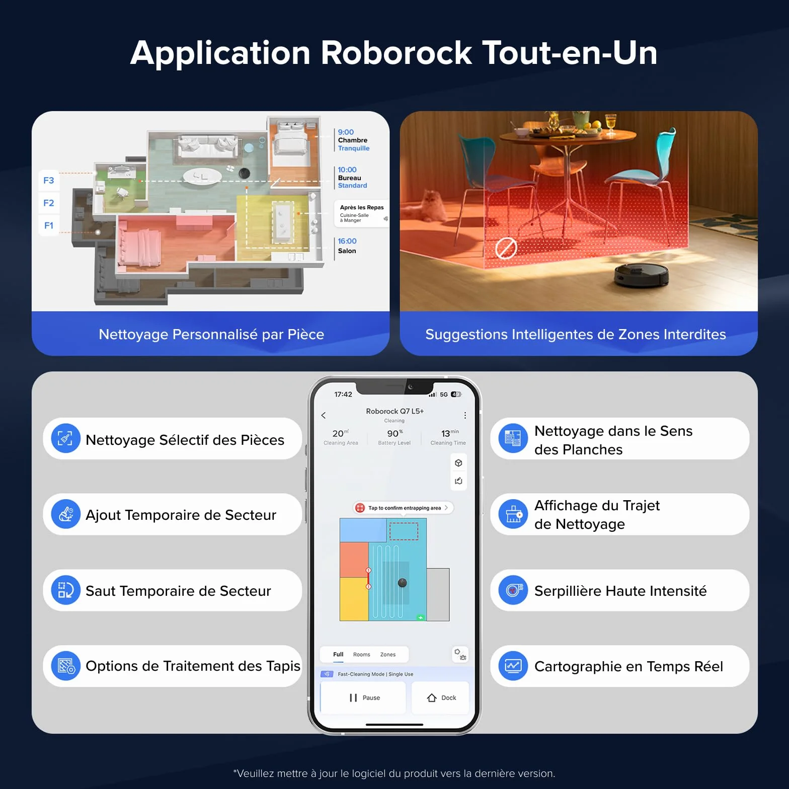 roborock Q7 L5+ Set Aspirateur Robot Laveur avec Station, 8000 Pa Aspiration, Vidange Automatique, 3 Niveaux d'eau, Double Anti-emmêlement, Navigation LiDAR, Idéal pour Poils d'animaux/Tapis, App