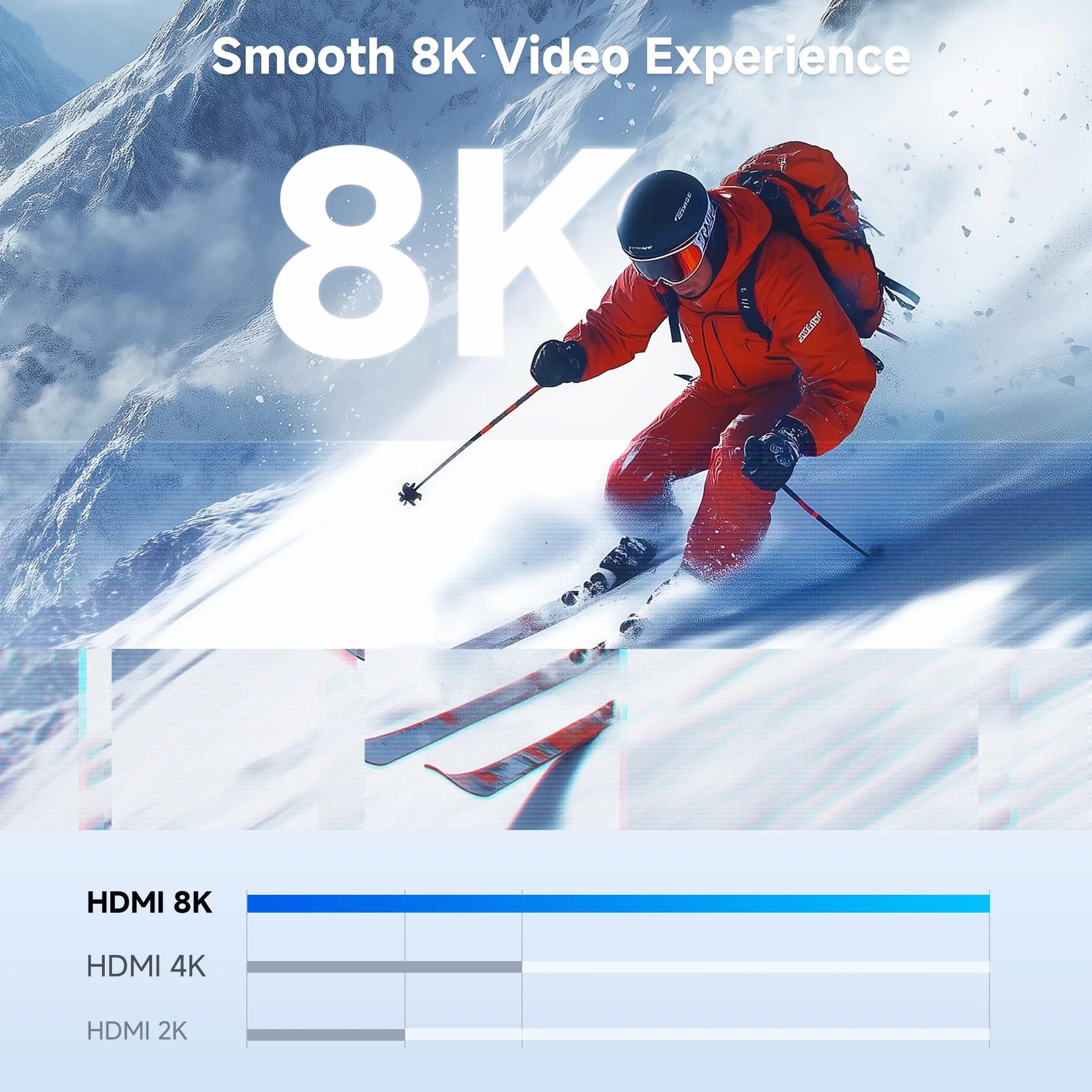 Cable Matters adapter DisplayPort 1.4 do HDMI 2.1 8K – 4K@240Hz / 8K@60Hz, jednokierunkowy DP→HDMI, do RTX 4080 / RX 7900, nie działa z PS5/Xbox, bez VRR