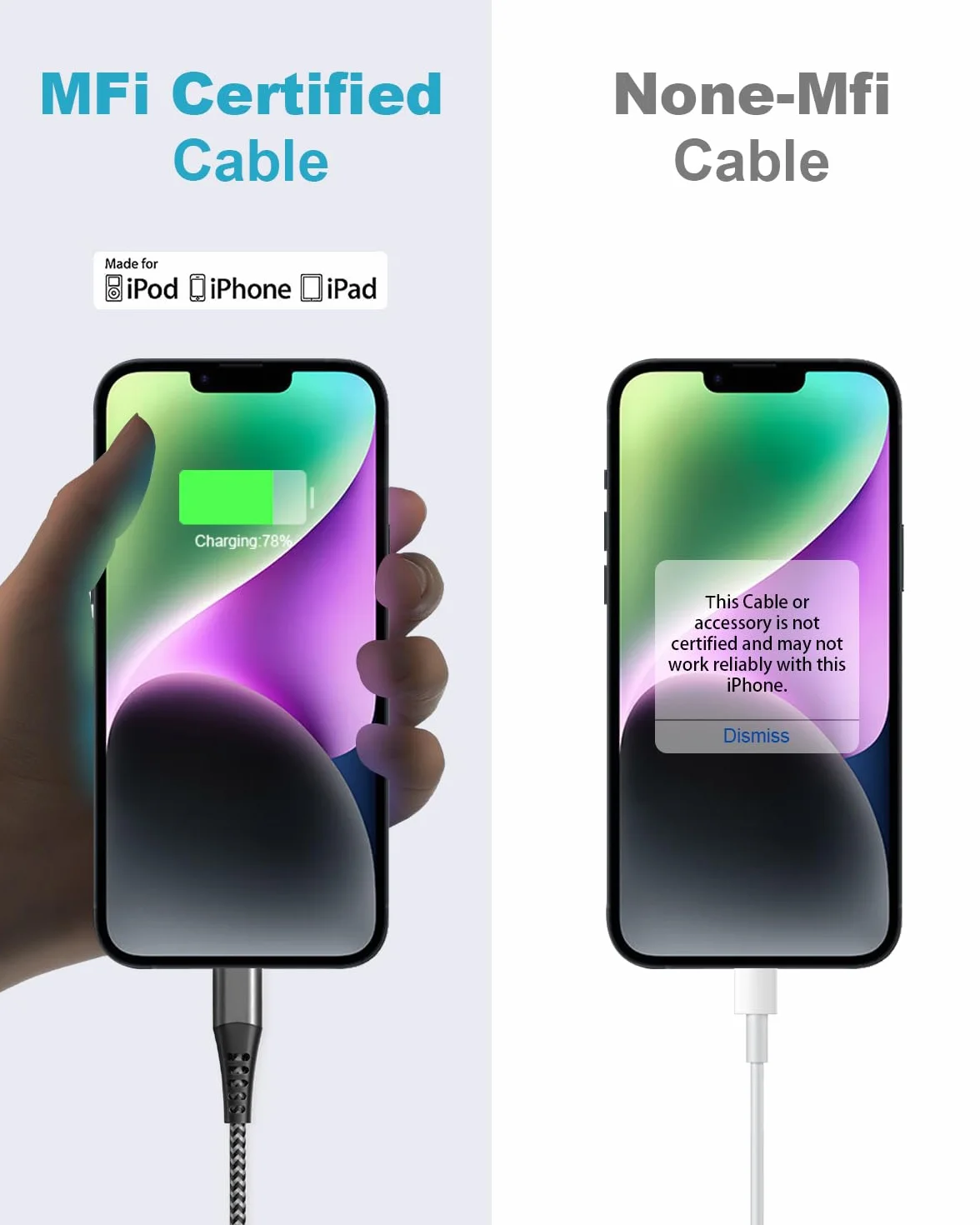 Câble iPhone MFi Lot de 2 1M+1M Nylon Chargeur pour Apple iPhone 14 13 12 11 Pro Max XS XR 8 7 6 iPad