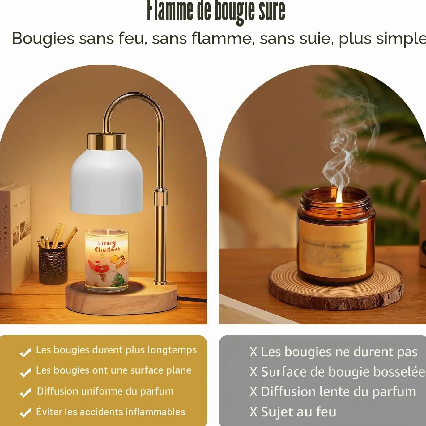 Loowoko Lampe Chauffe Bougie, Chauffage Bougie avec Minuterie et Variateur,Réglable en Hauteur,avec 2 Ampoules,Candle Warmer Lamp pour Bougies Parfumées en Verre, Maison, Chambre, Décoration
