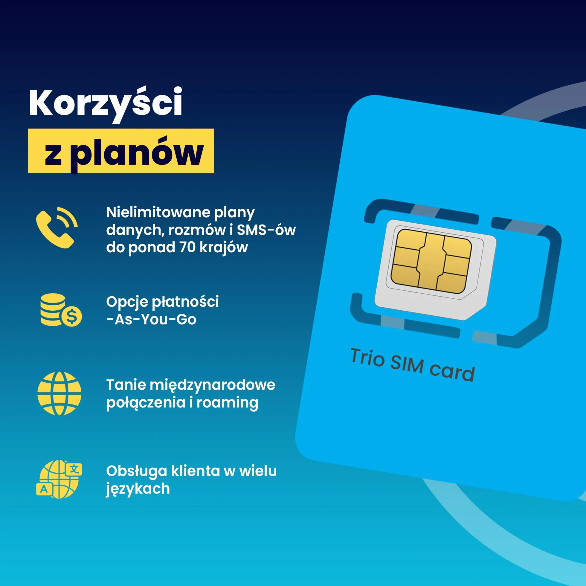 H2O Wireless Przedpłacona Fizyczna Karta SIM USA na 30 Dni - 3GB Szybkiego Internetu 4G LTE/5G + 2GB Hotspotu, Nielimitowane Dane, Rozmowy i SMS-y do Ponad 70 Krajów, Karta SIM do Telefonu