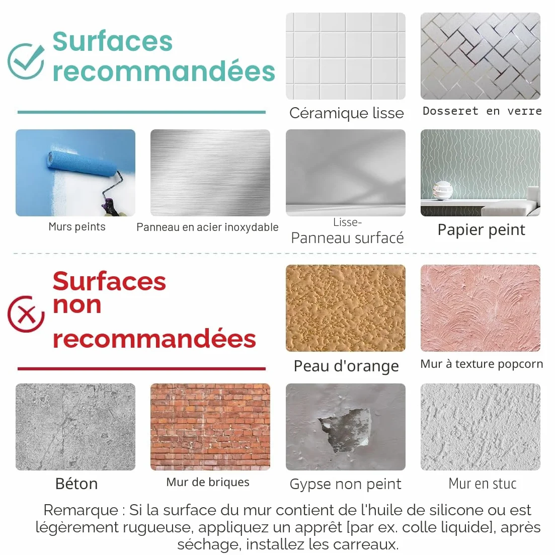 Commomy Plus épais Credence Adhesive Cuisine Vinyle Carrelage Adhesif Mural Salle de Bain Metro 3D Imperméable Toledo Cream FishScale 10 Pièces 30,5 x 30,5 cm