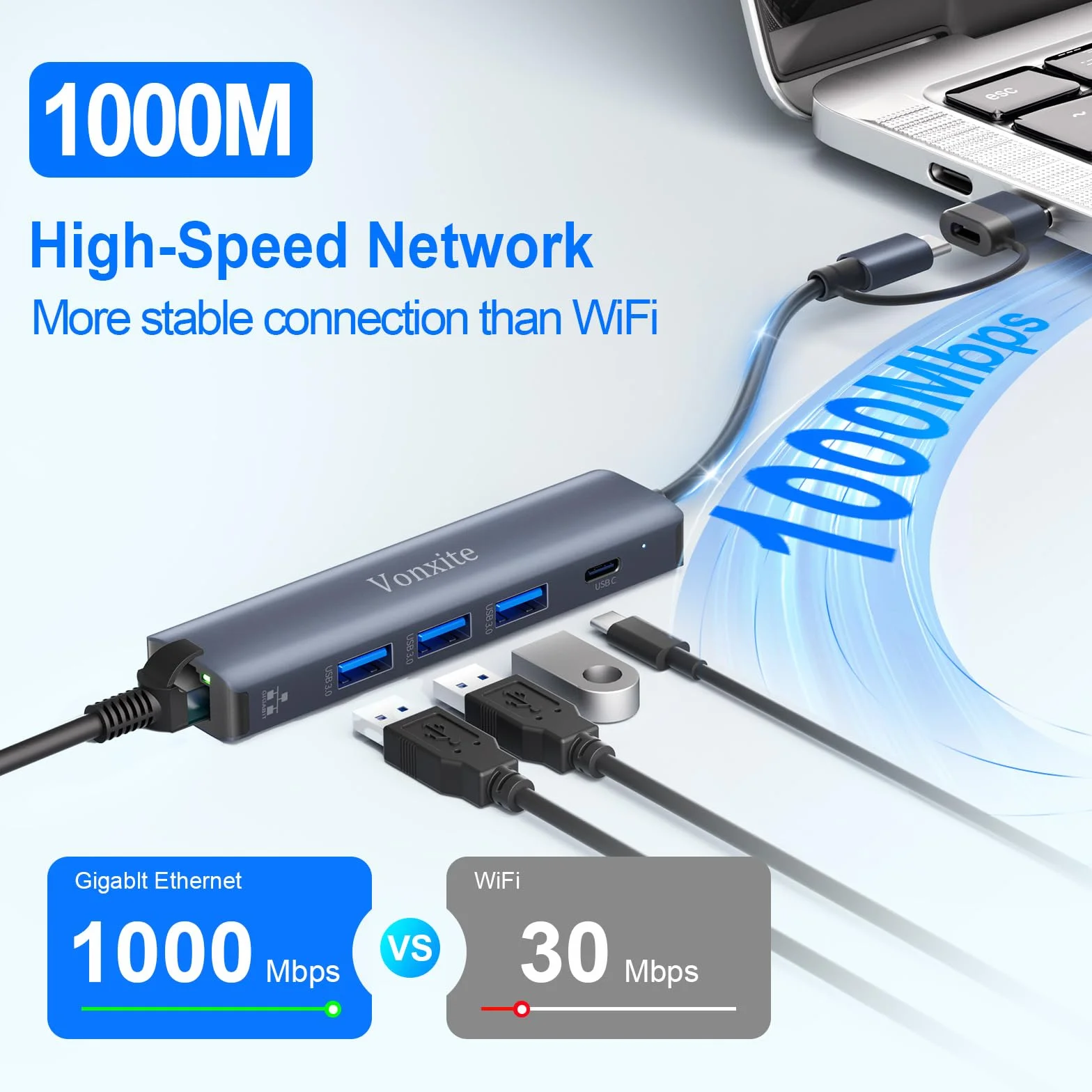Adaptateur USB Ethernet 5 en 1 Type-C vers RJ45 Gigabit 1000 Mbps HUB LAN 3 Ports USB 3.0