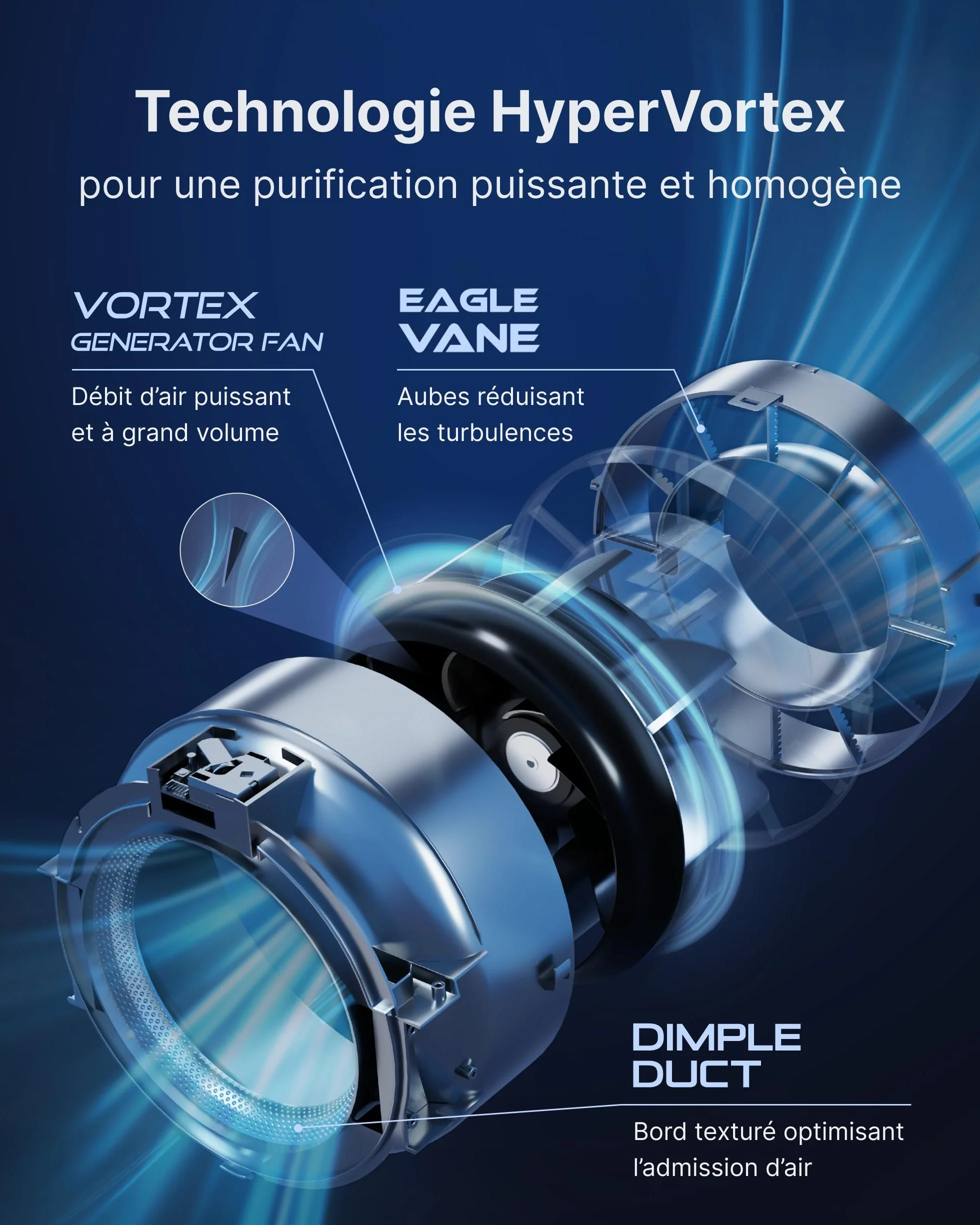 COWAY Purificateur d’air grande pièce, CADR 734 m³/h, purifie 153 m² en 30 min, filtre HEPA fumée, allergies, poils animaux, odeurs, affichage PM1/2.5/10, mode éco, AIRMEGA 450 Blanc