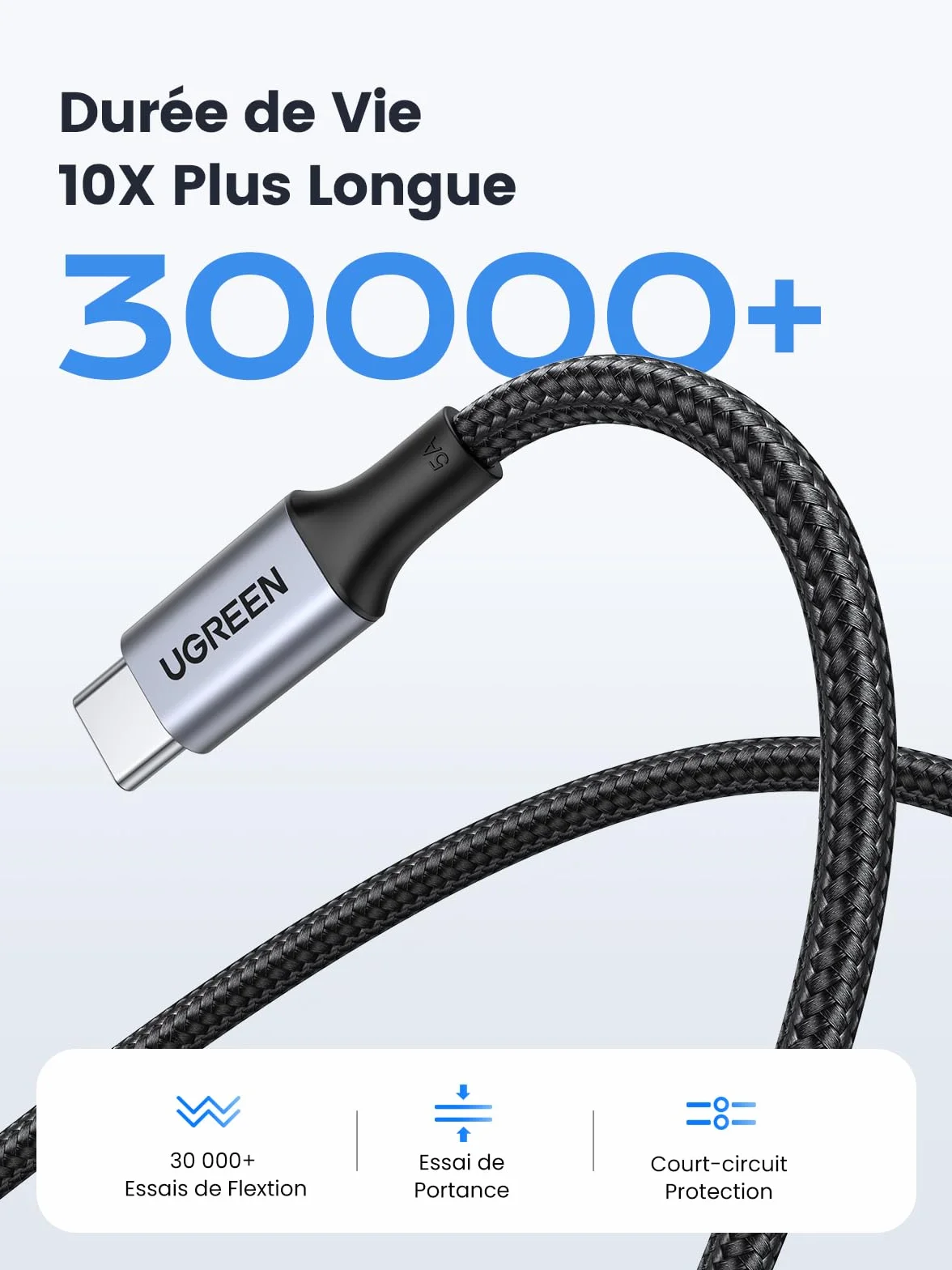 UGREEN Lot de 2 Câble USB C vers USB C PD 100W 5A 20V Charge Rapide Compatible MacBook iPad Pro iPhone 17 Pro Max Air 16 Galaxy S26 S25 Plus Ultra S24 A55 Steam Deck PS5 Manette 2M