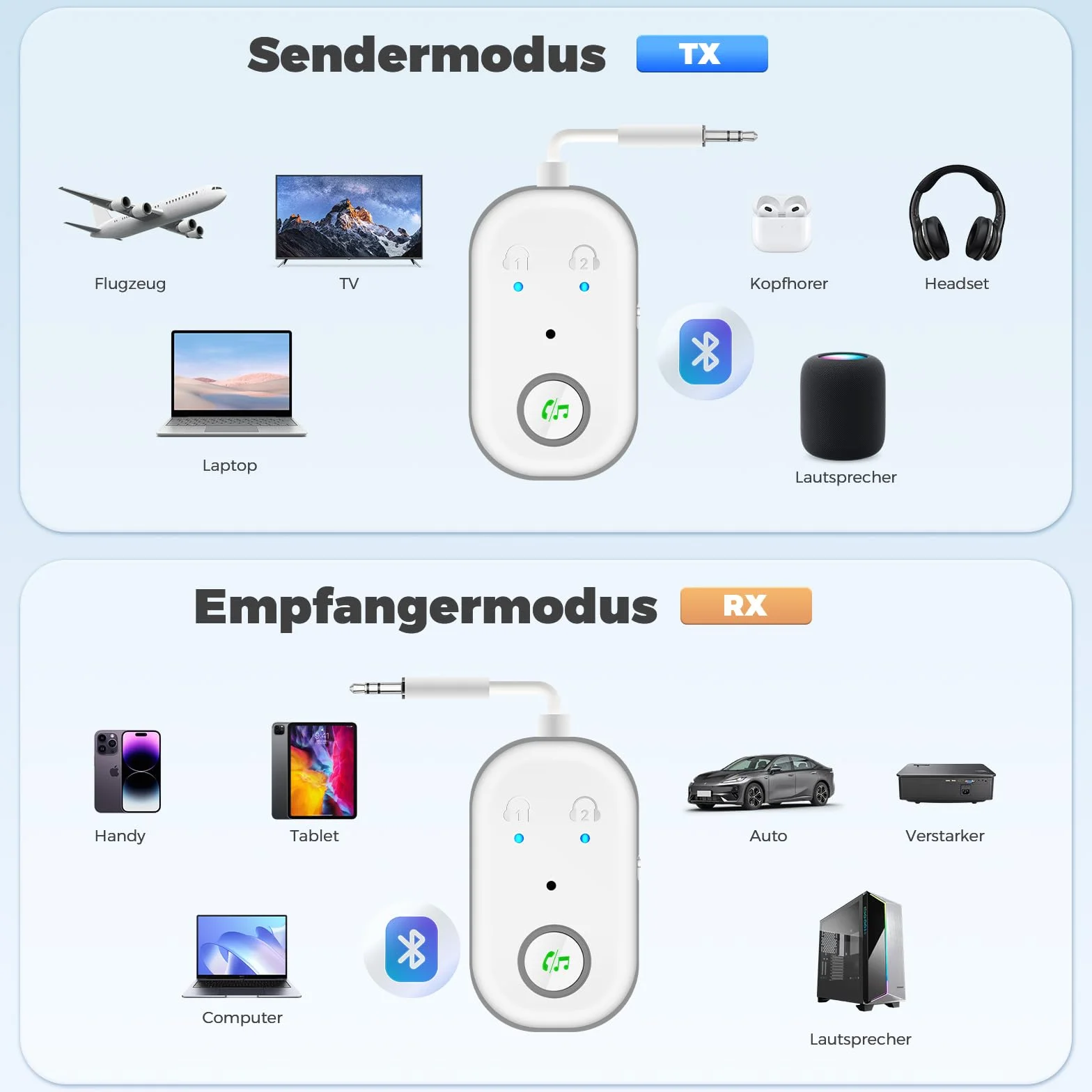 Adapter nadajnika Bluetooth 5.3, nadajnik-odbiornik Bluetooth 2 w 1, obsługuje 2 słuchawki, nadajnik z gniazdem AUX 3,5 mm do telewizora, telefonu komórkowego, systemu audio w samochodzie, tabletu PC