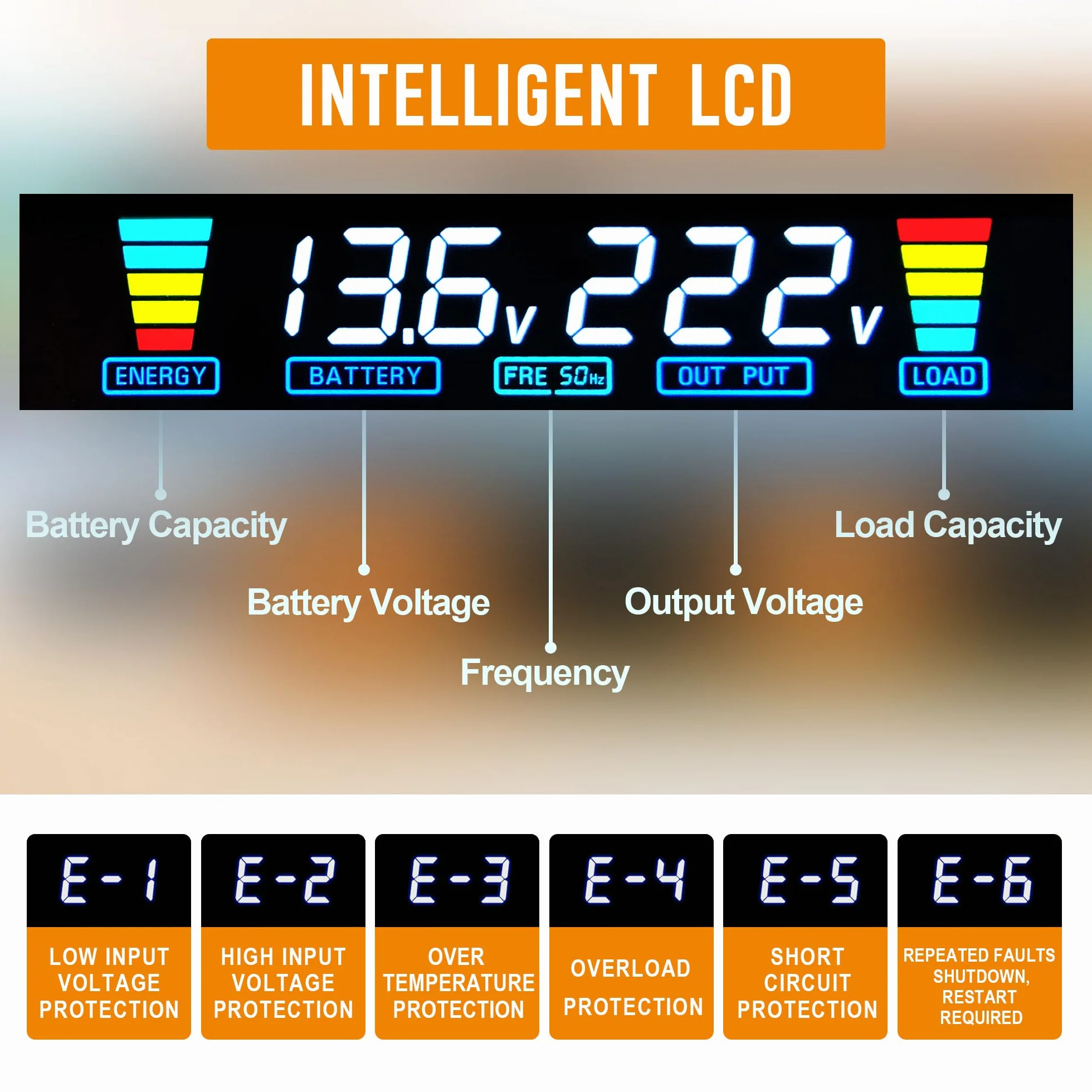 Yinleader Przetwornica napięcia 1200 W/2400 W 12 V 230 V falownik Dual USB Power Inverter z 1 gniazdem i wyświetlaczem LCD, do samochodu, czerwony