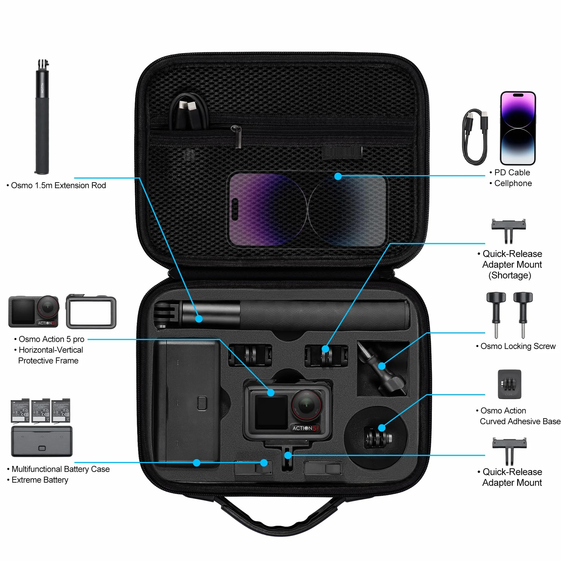 Tomat Action 5 pro torba do przenoszenia, przenośna torba na ramię torba podróżna do akcesoriów DJI Osmo Action 5 pro/Action 4, Black02, Kompaktowe