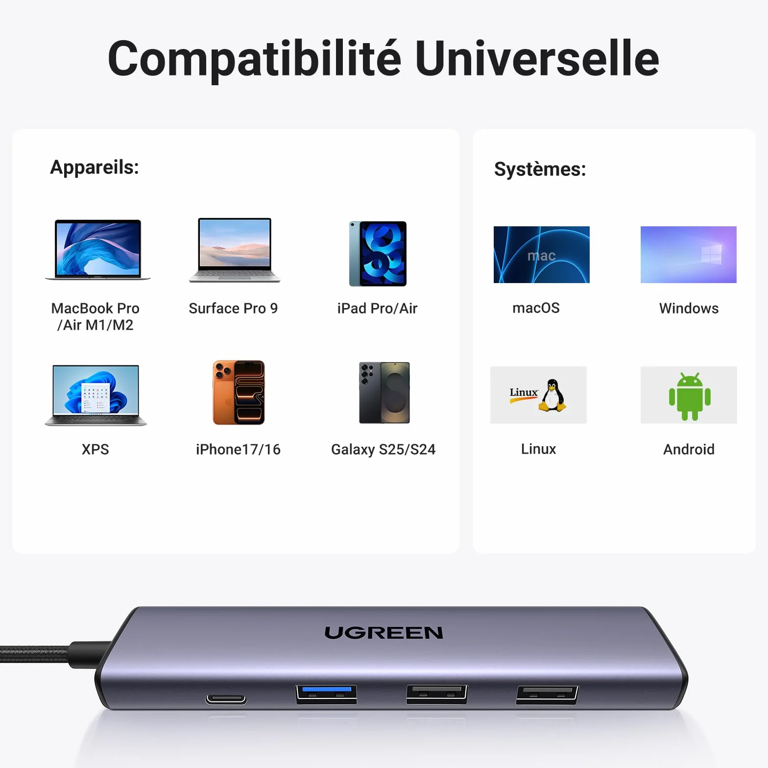 UGREEN Revodok 105 Hub USB C HDMI 4K PD 100W Charge 5 en 1 Adaptateur USB C vers HDMI Compatible MacBook iPad Pro Air Surface