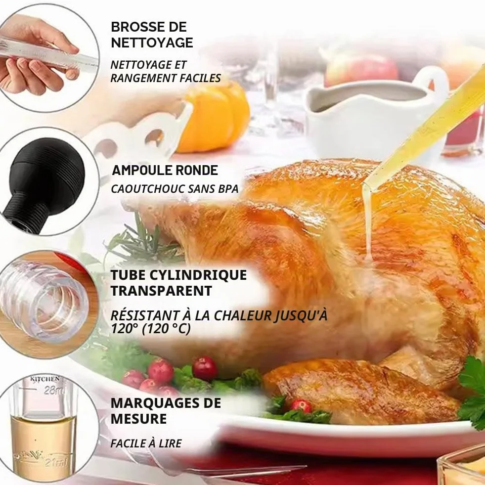 Poire à Dinde avec Brosse de Nettoyage Grande pour Cuisson Barbecue Grill