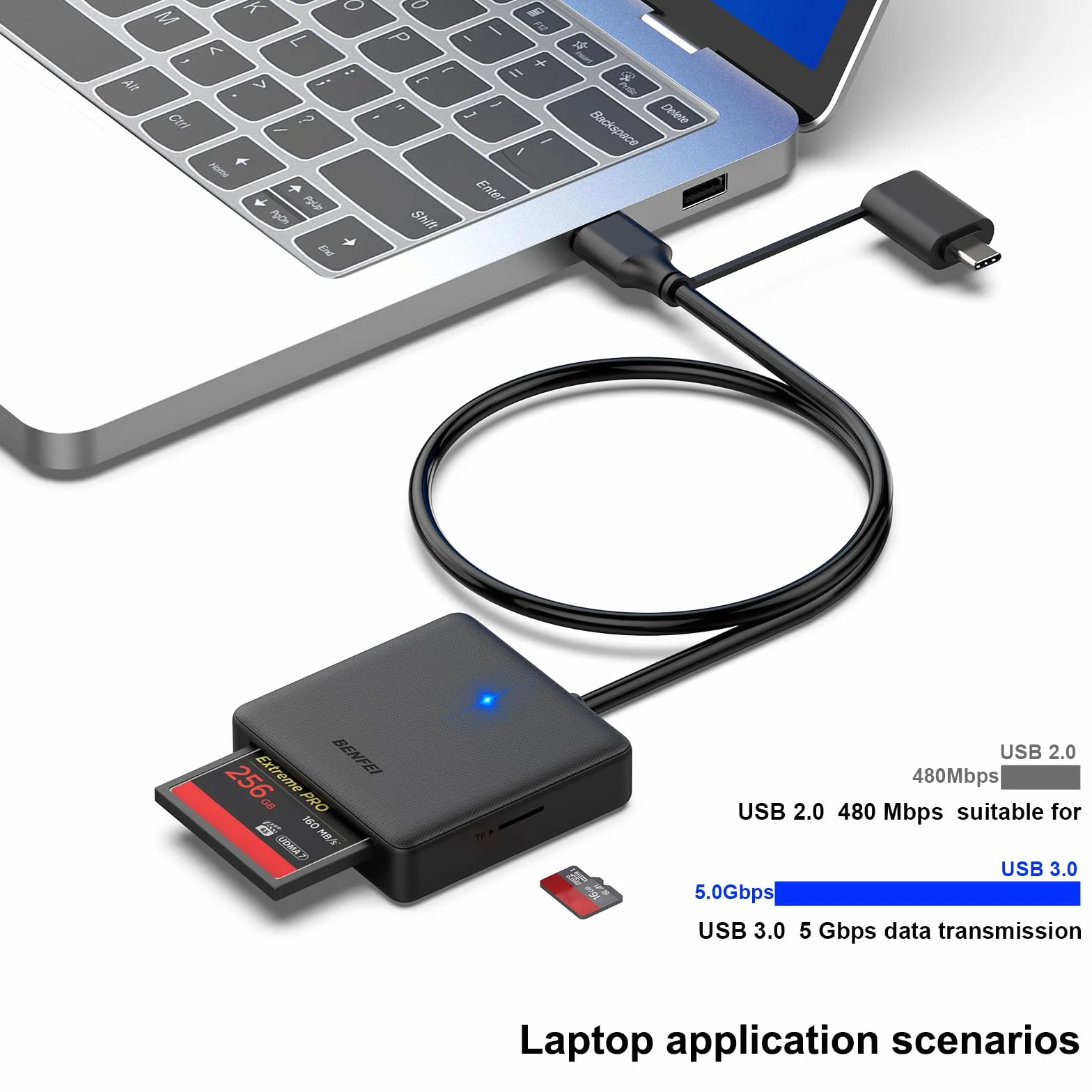 BENFEI 4 in 1 USB-C Lecteur de Carte Mémoire SD Micro SD MS CF pour iPhone 15 Pro/Max MacBook Pro/Air 2023 iPad Pro Surface Book 3