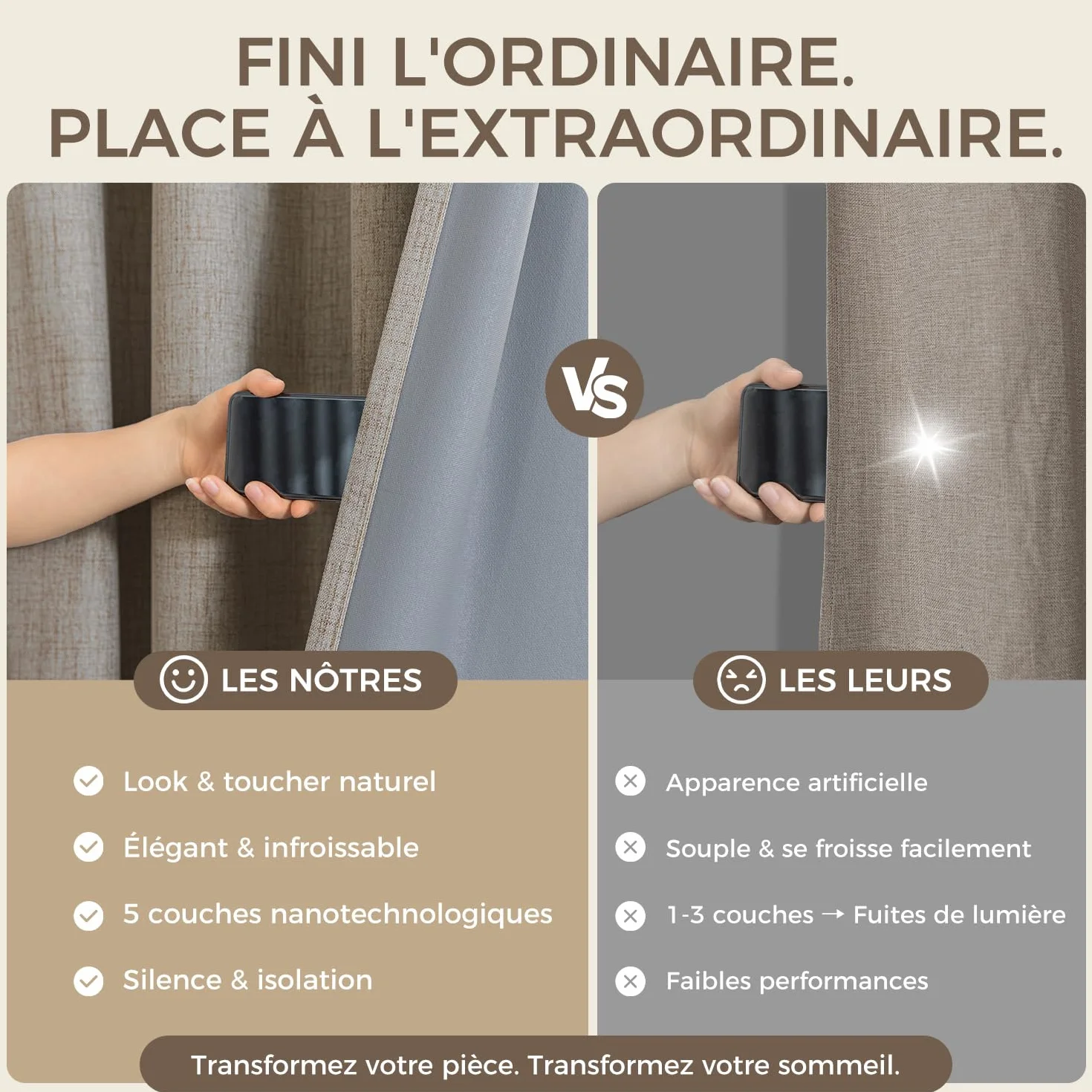 Rideau Occultant Thermique Isolant Anti Chaleur 140x145 Lot de 2 Lin Opaques à Œillets Anti Froid UV Bruit Intérieurs Dressing Salon Chambre