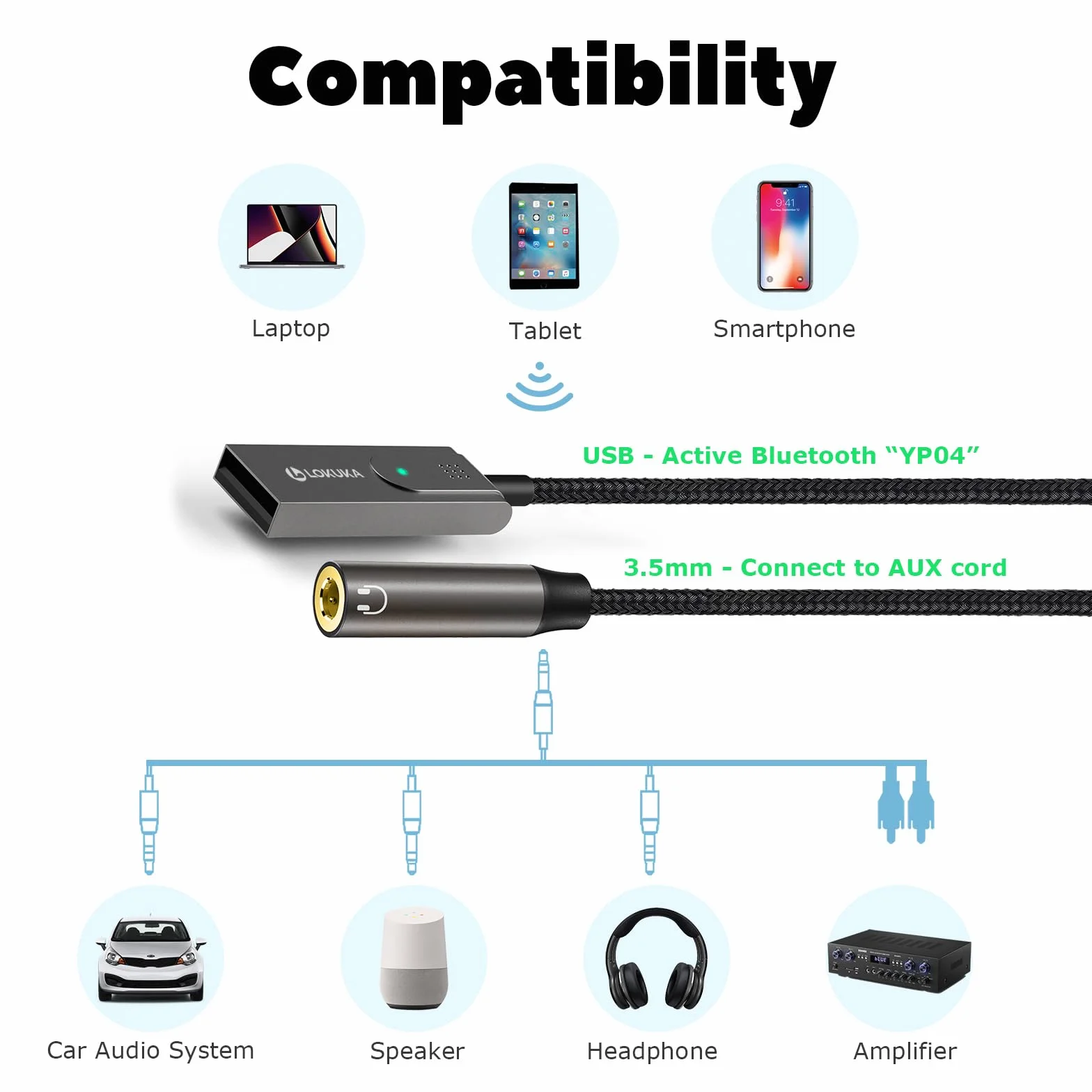 Adapter Bluetooth 5.3 do Aux do samochodu, USB do 3,5 mm żeński odbiornik Bluetooth, aby dodać Bluetooth do bezprzewodowych słuchawek, samochodów, głośników i wzmacniaczy do połączeń ręcznych,