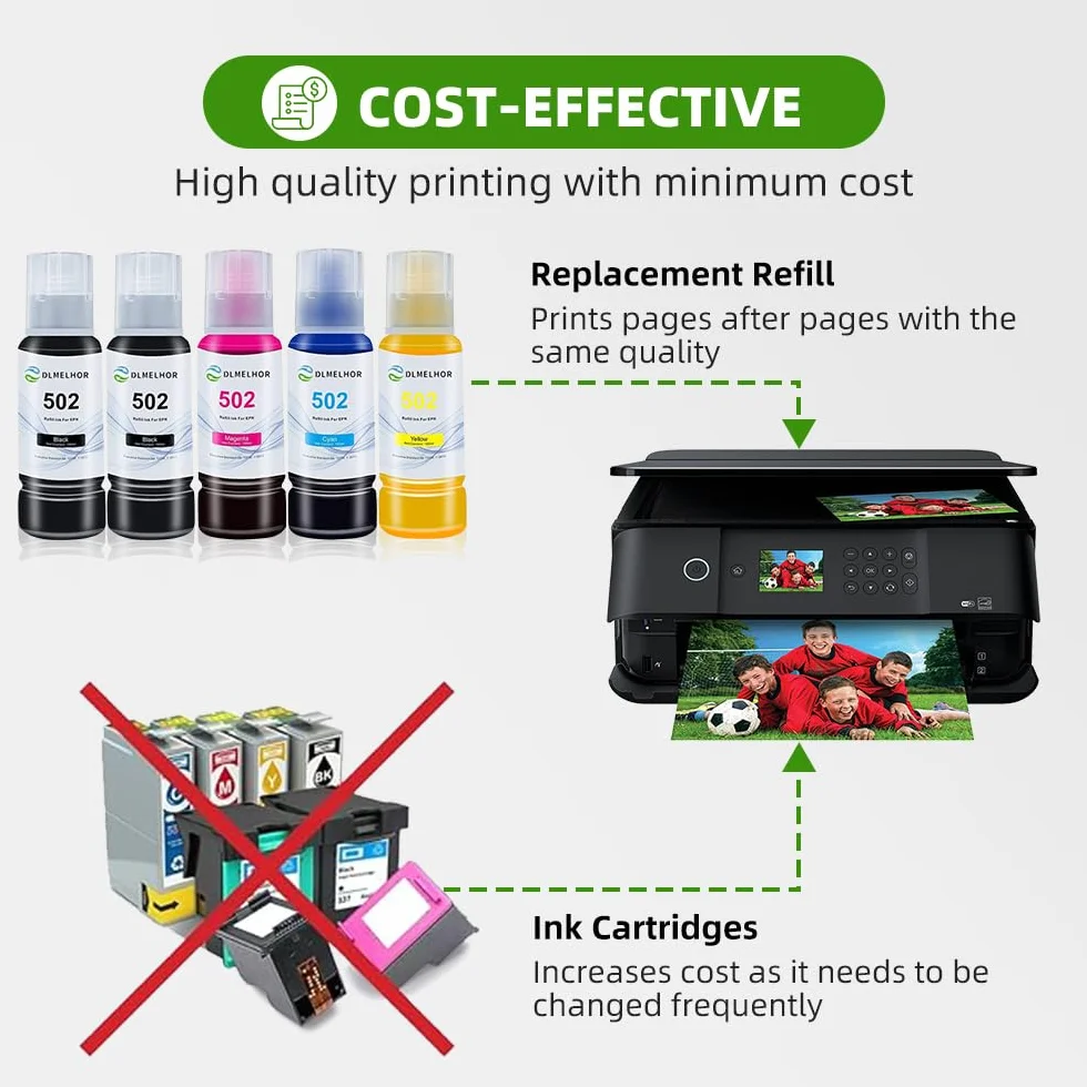 Encre à sublimation compatible EPN EcoTank ET-2800 ET-2803 ET-2850 ET-2720 ET-15000 ET-4760 ET-2400 Transfert à chaud