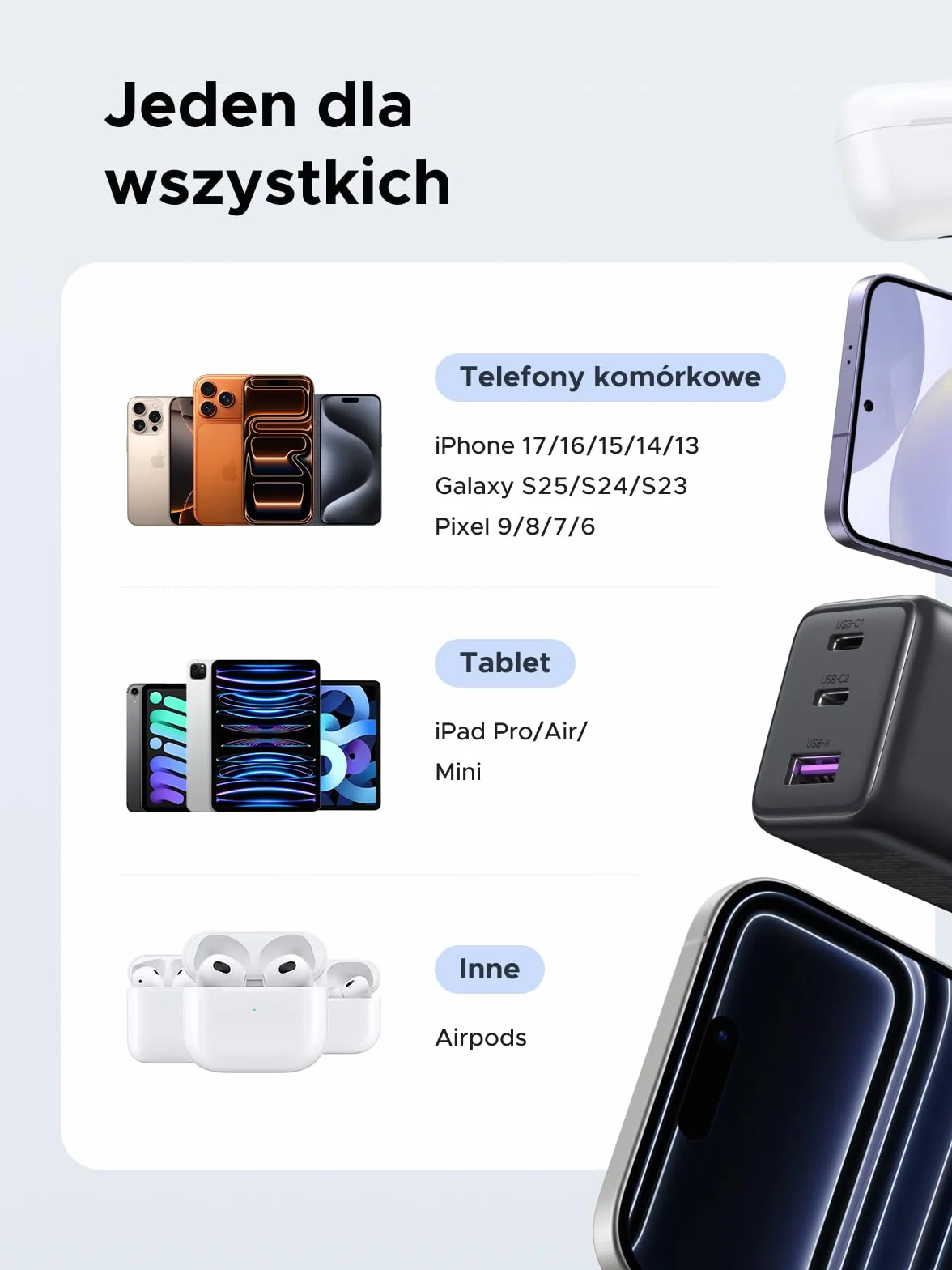 UGREEN ładowarka USB C 30W 3-portowy adapter iPhone GaN II zasilacz PD szybkiej ładowania kompatybilny z iPhone 17 Pro Max, 16, 15, 14, 13, iPad, Galaxy S25, S24 Pixel 9 (Biały)