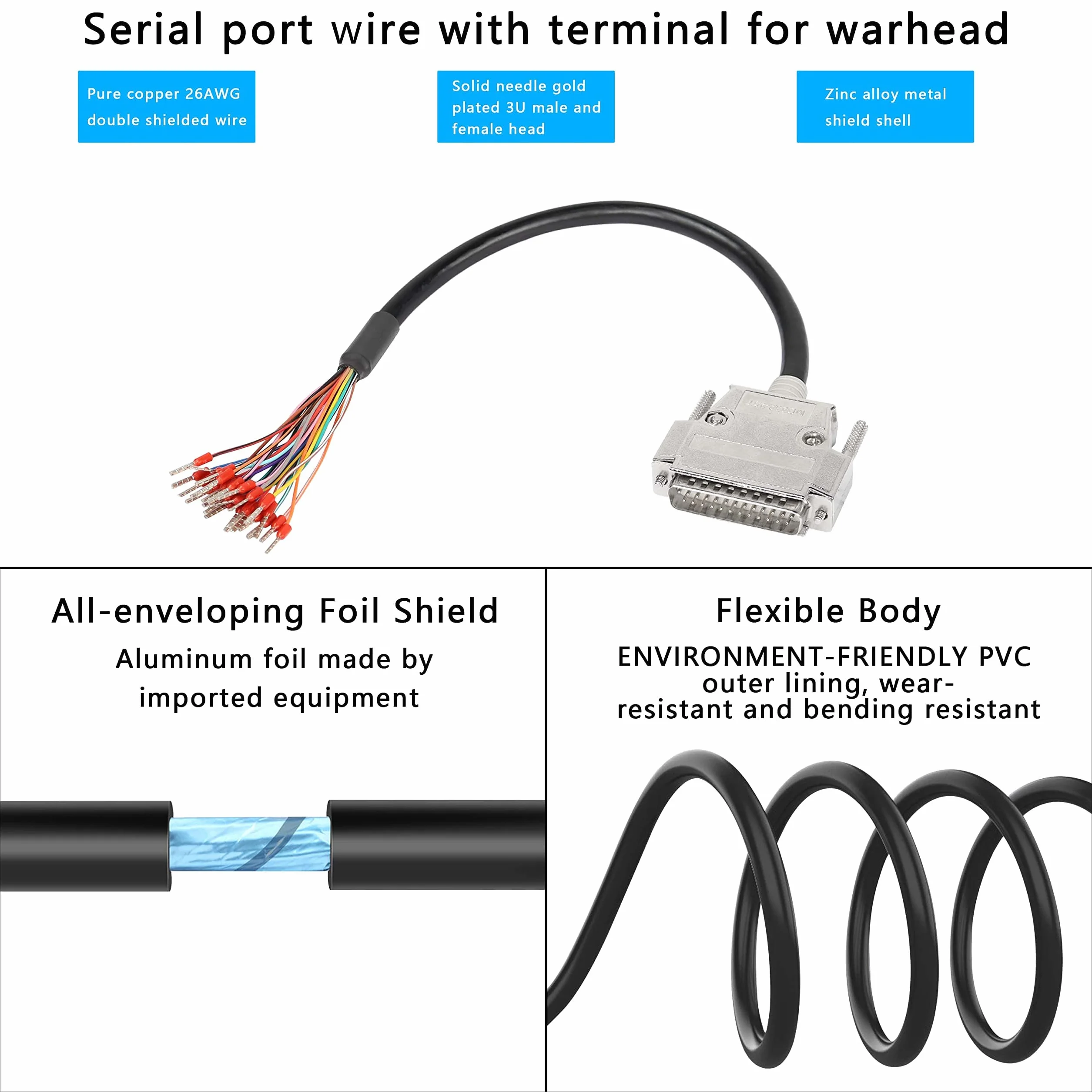XMSJSIY DB25 adapter złącza RS232 25-pinowy kabel przedłużający szeregowy bezlutowy 25-pinowy kabel zastępczy z gołym przewodem - 1M (DB25 męski)