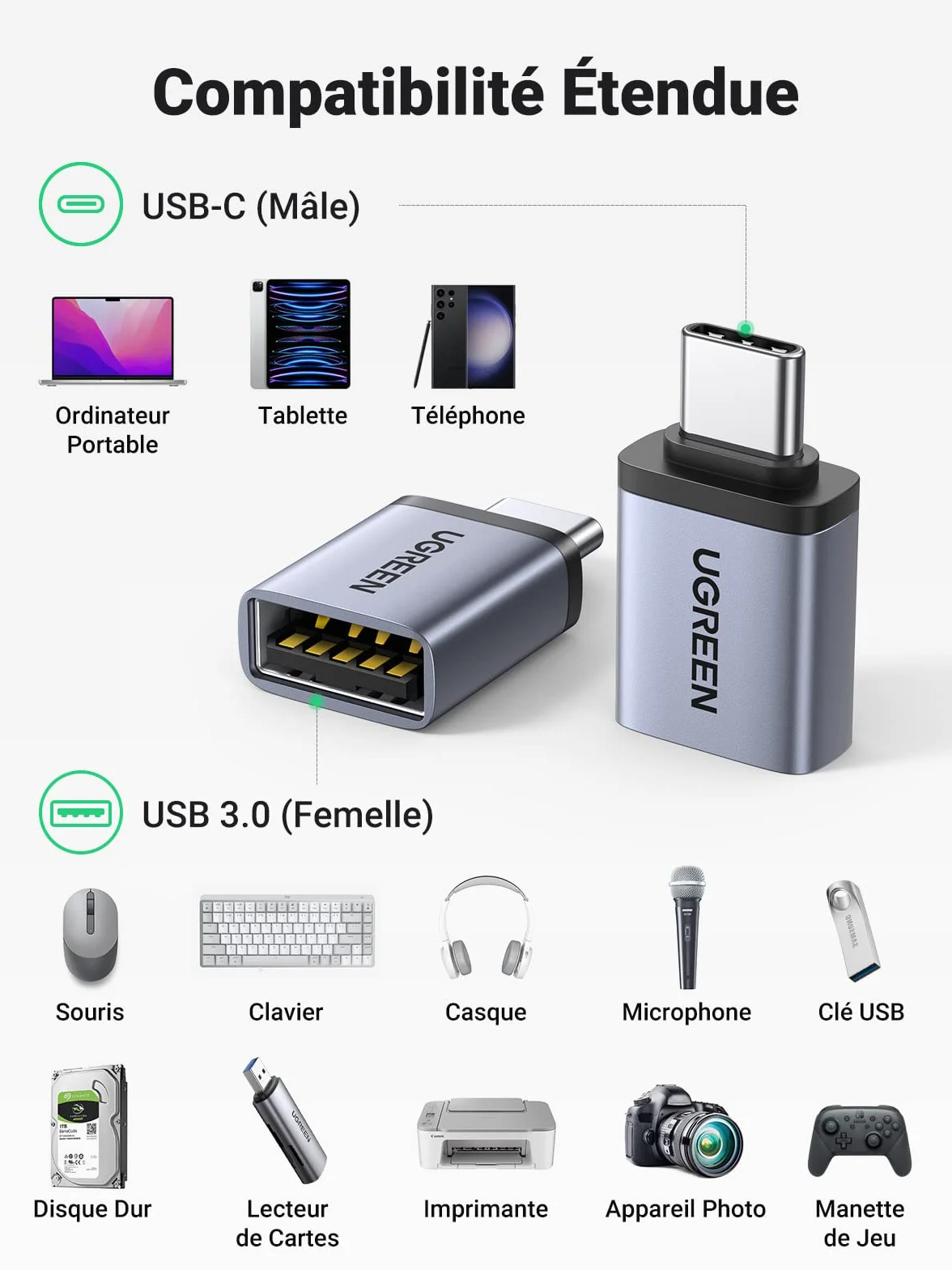 UGREEN Adaptateur USB C vers USB A 3.2 10Gbps OTG Lot de 2 Gris