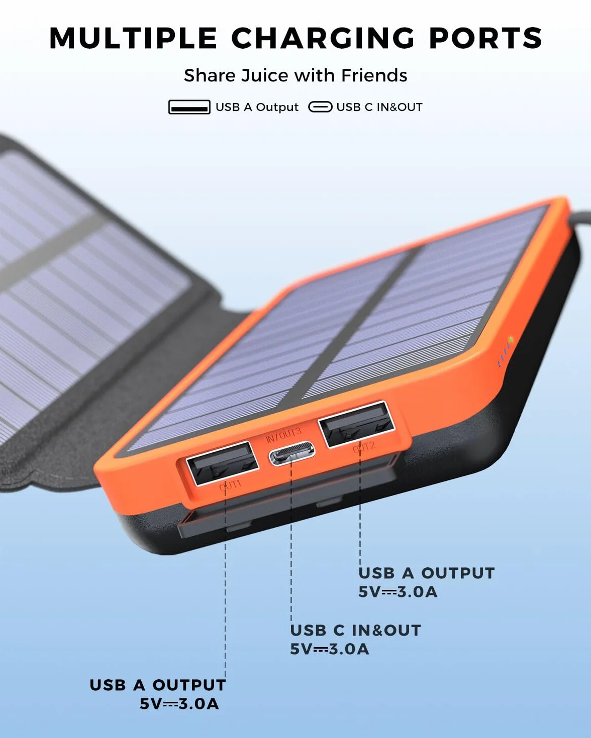 A ADDTOP Przenośny Solarny Powerbank 25000mAh, 4 Panele Słoneczne, 2 wyjścia USB, Wodoszczelny Zewnętrzny Akumulator