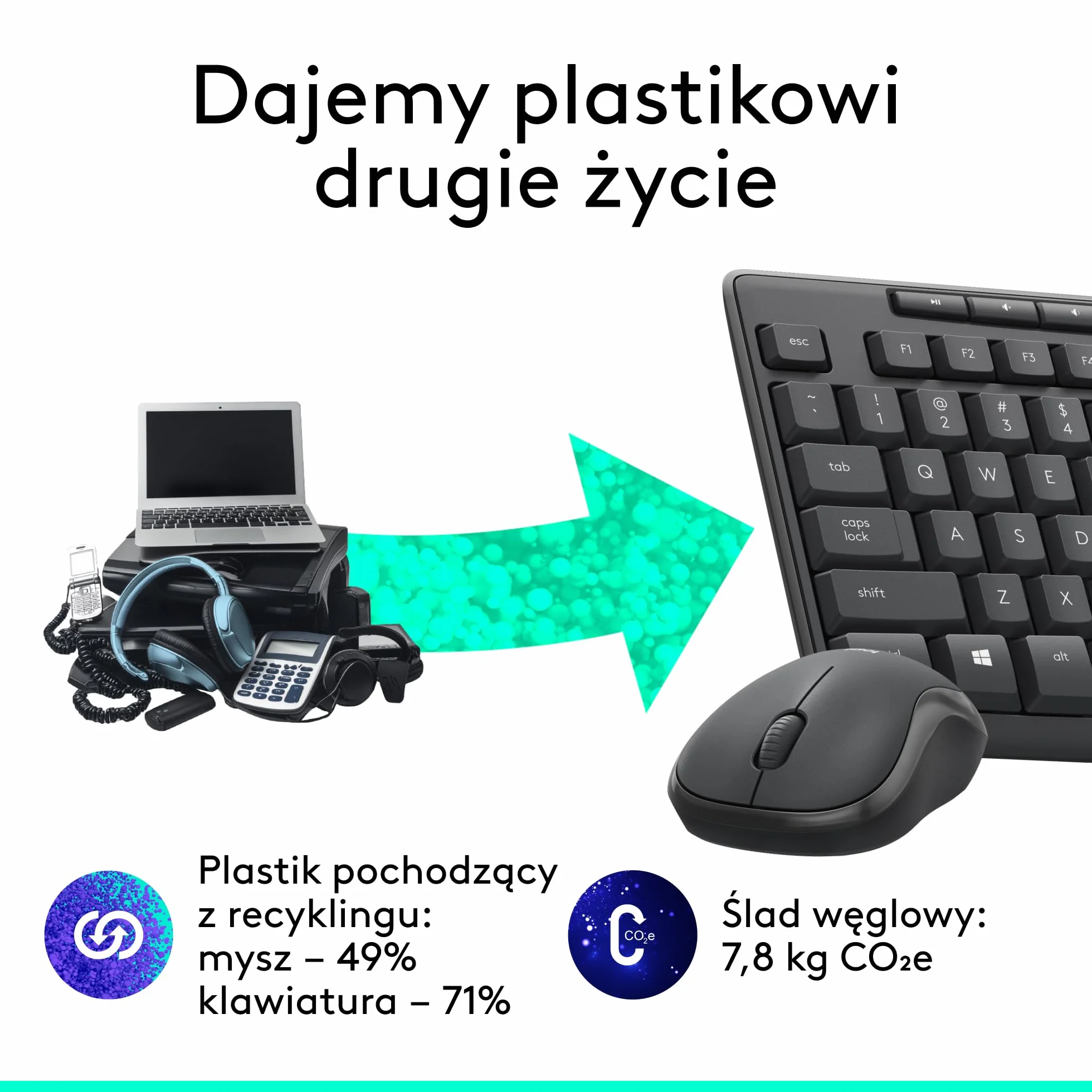 Logitech MK295 Silent, zestaw myszy i klawiatury z technologią SilentTouch, pełną klawiaturą num., zaaw. czujnikiem opt., łącznością bezprzew. bez opóźnień, 90% cichszą pracą, QWERTY US Intl - Szary