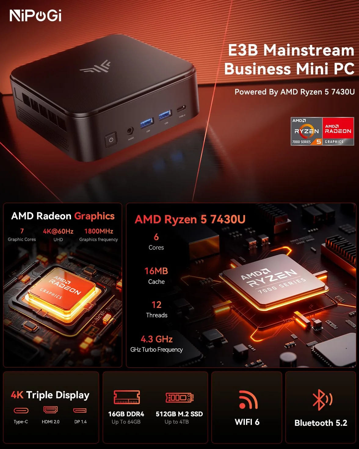 NiPoGi E3B Mini PC AMD Ryzen 5 7430U 16Go RAM 512Go SSD WiFi 6 BT 5.2 4K Triple Display VESA Supporté
