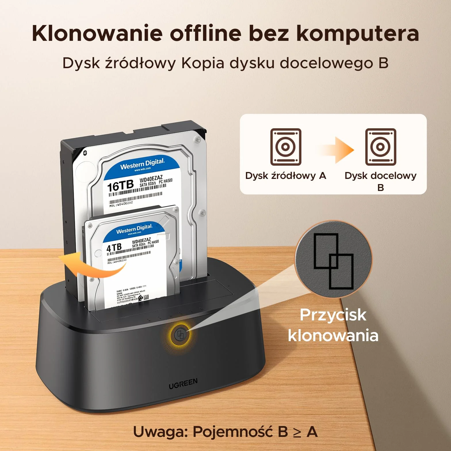UGREEN Stacja dokująca do dysków twardych, stacja dokująca USB 3.0 HDD do dysków twardych SATA HDD i SSD 2,5'»/3,5«', adapter dysków twardych Dual Bay 5 Gb/s obsługuje klonowanie offline i UASP