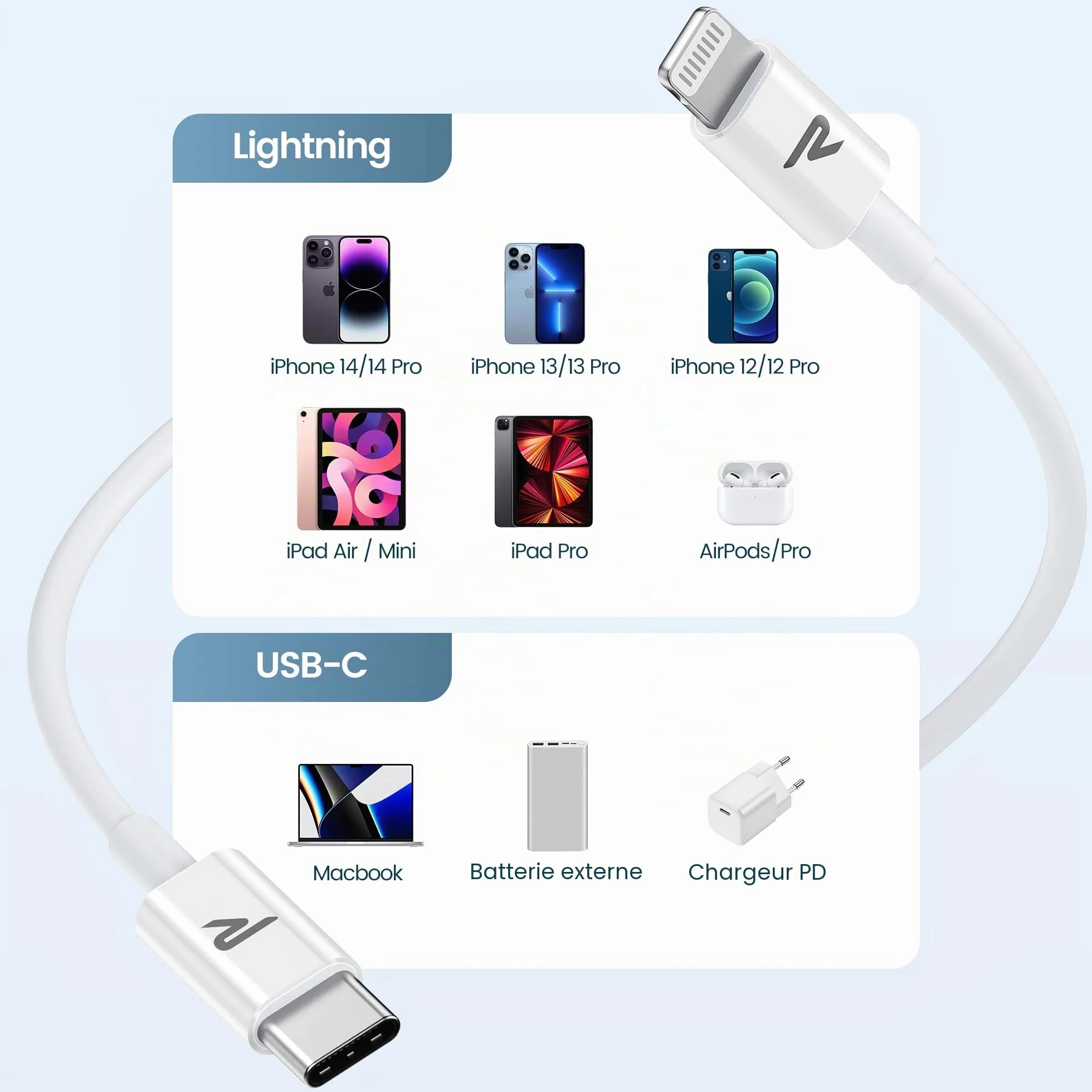 RAMPOW Câble iPhone 1M MFi Certifié C94 USB C vers Lightning Charge Rapide Power Delivery 3.0 Blanc