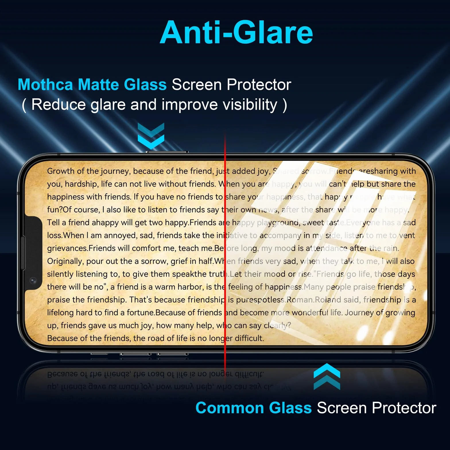 Mothca Mata ze szkła pancernego do iPhone 16e/ 13/13 Pro / 14, 9H matowa folia ochronna Screen Protector, ochrona wyświetlacza 2,5D, ochrona przed oślepieniem, ochrona przed odciskami palców (6,1 cala