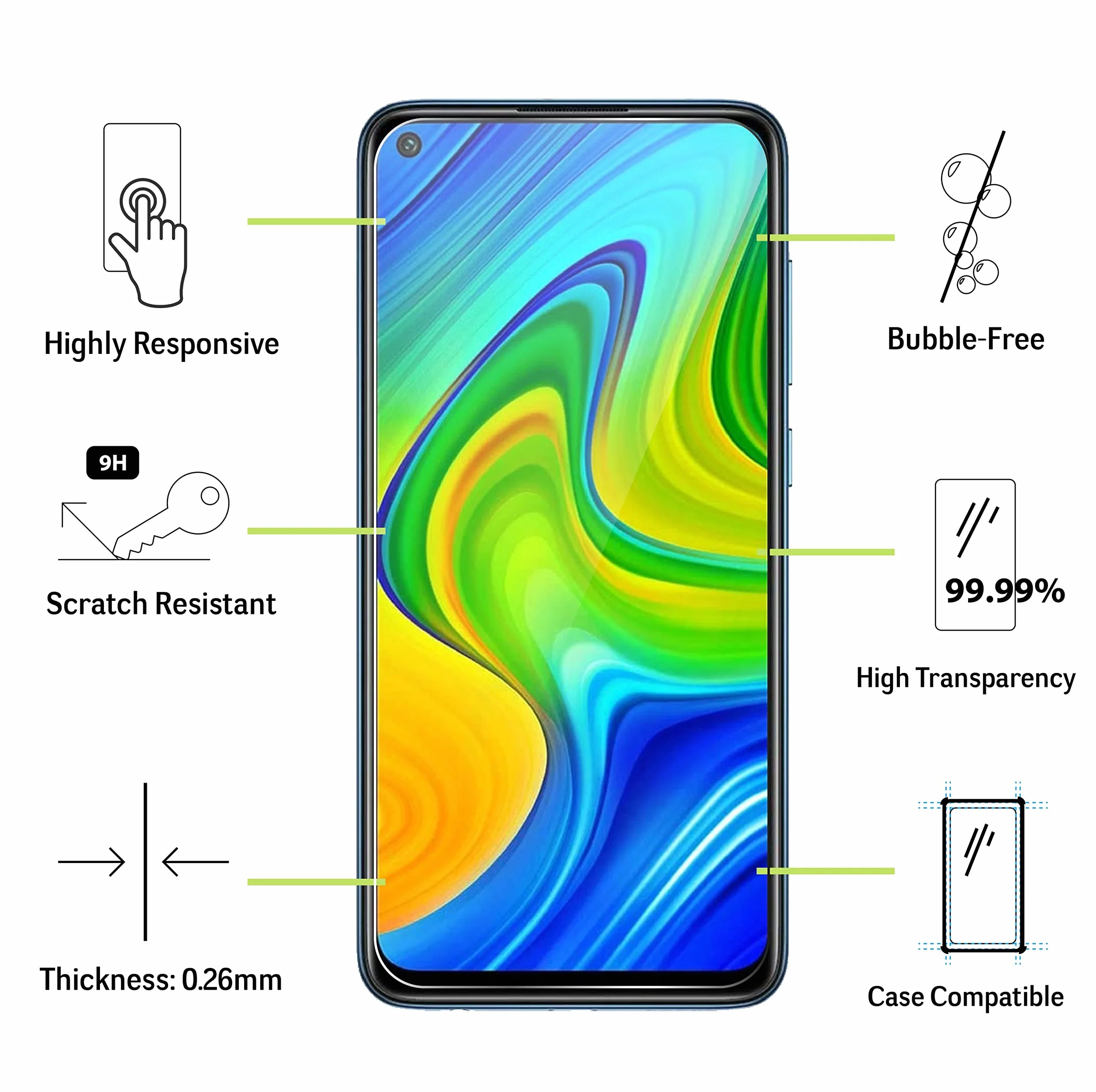 Ochraniacz ekranu do Xiaomi Redmi Note 9 [3 sztuki] szkło hartowane na ekranu, screen protector ochronne ekran
