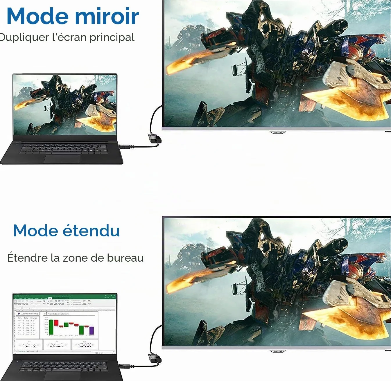 Adaptateur HDMI plaqué or vers VGA mâle femelle pour PC moniteur projecteur HDTV