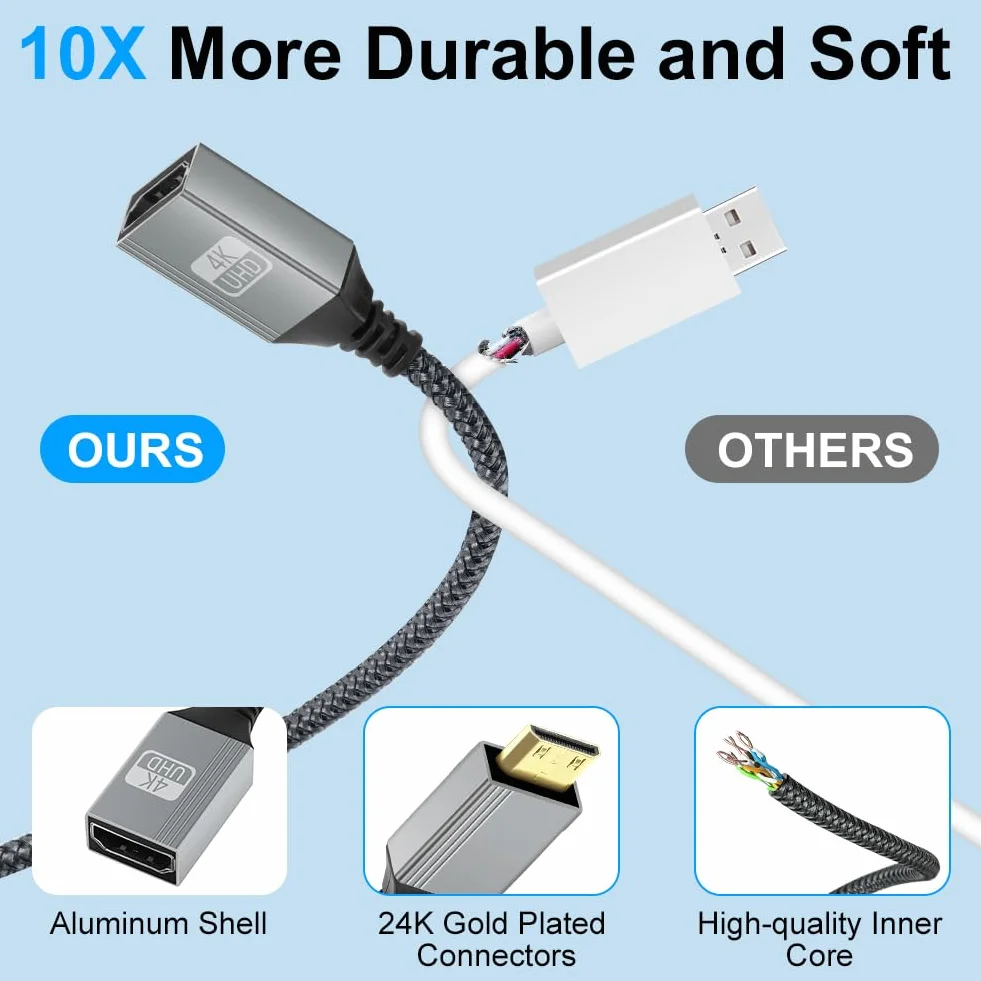 AXFEE Adapter Mini HDMI na HDMI, 4K 60 Hz MiniHDMI wtyczka na gniazdo, adapter mini HDMI, kompatybilny z DSLR, kamerą, laptopem, tabletem, HDTV, projektorem 20 cm
