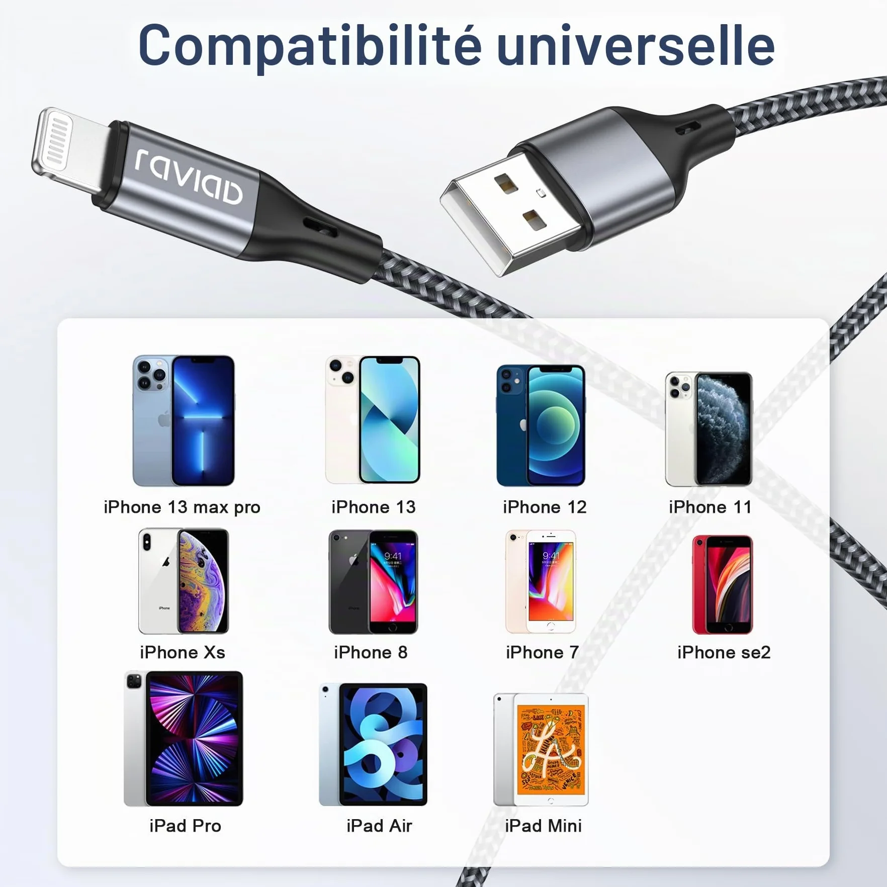 RAVIAD Câble iPhone Chargeur MFi Lightning Nylon Tressé 1.2m Gris