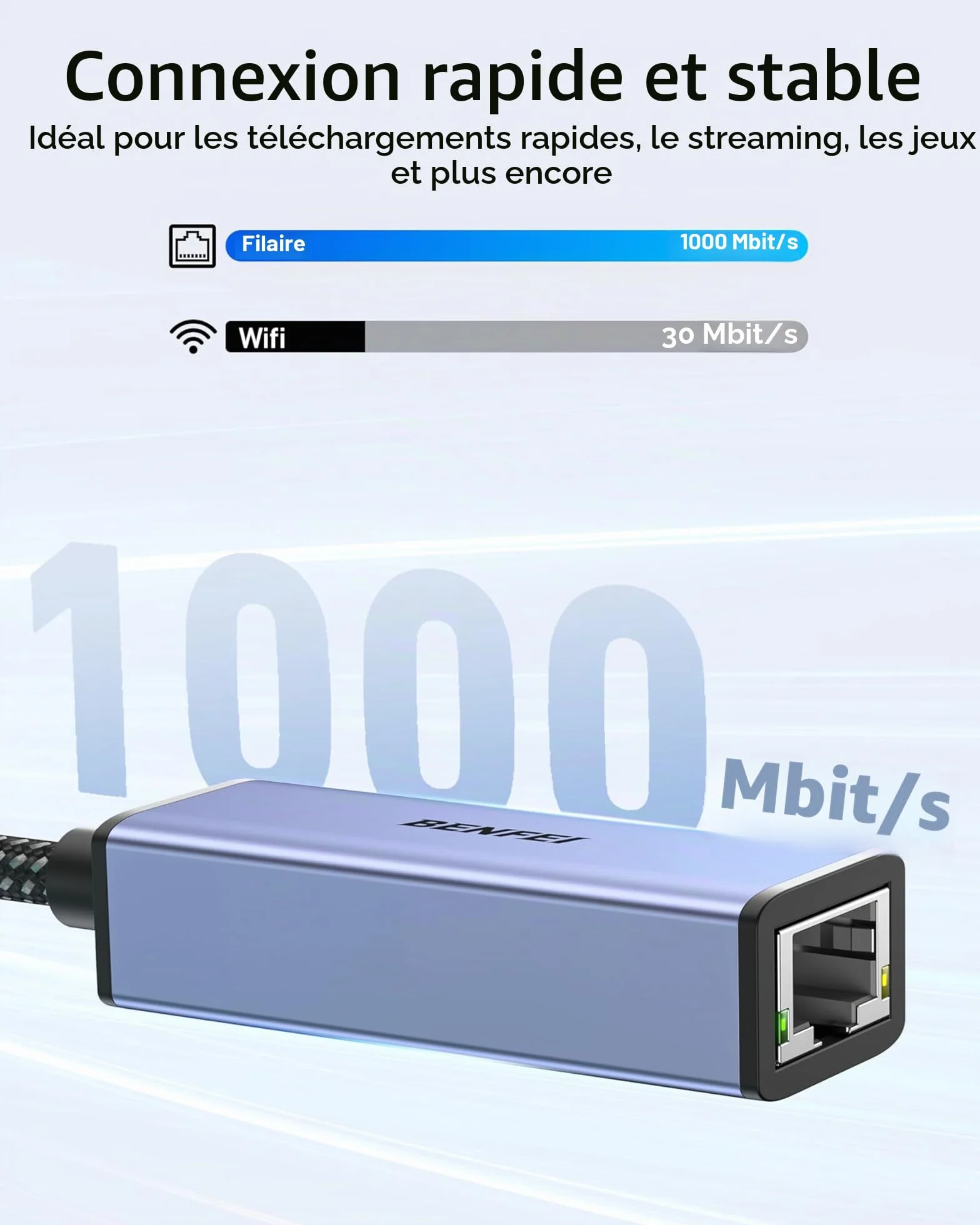 BENFEI Adaptateur USB Ethernet 2-en-1 USB 3.0 USB C vers RJ45 LAN 1 Gbps