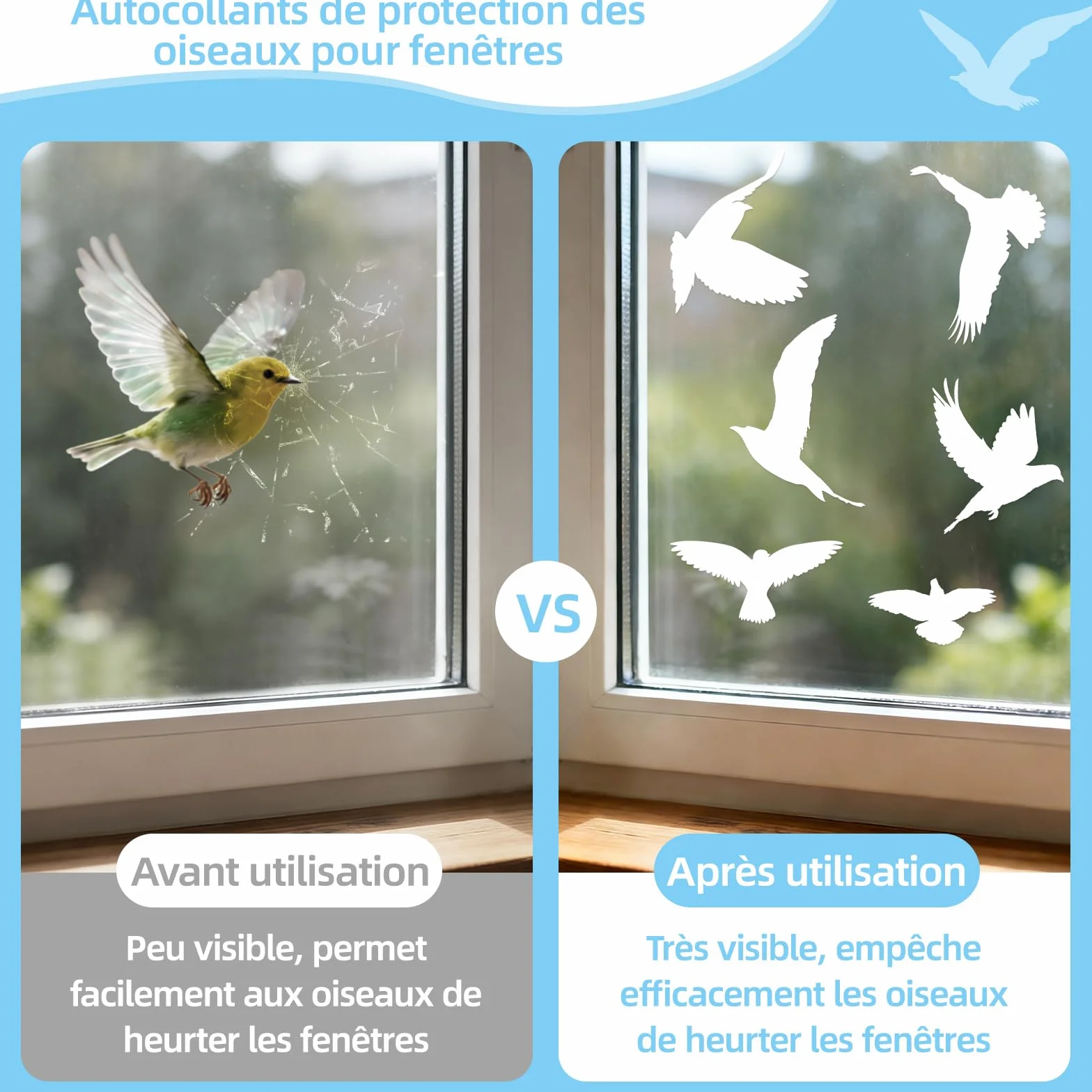 Autocollant Anti-Collision Oiseaux 37 Pièces Blanc - Décoration Statique Réutilisable pour Vitres