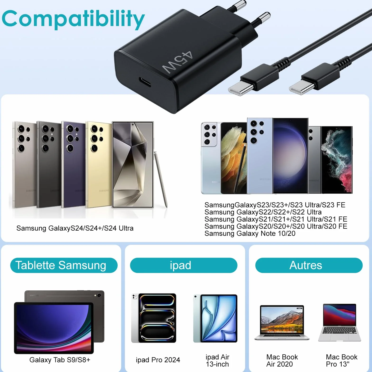 Chargeur USB C Rapide 45W 2Pack Câble 1.8M pour Samsung Galaxy S25 S24 Ultra Note20