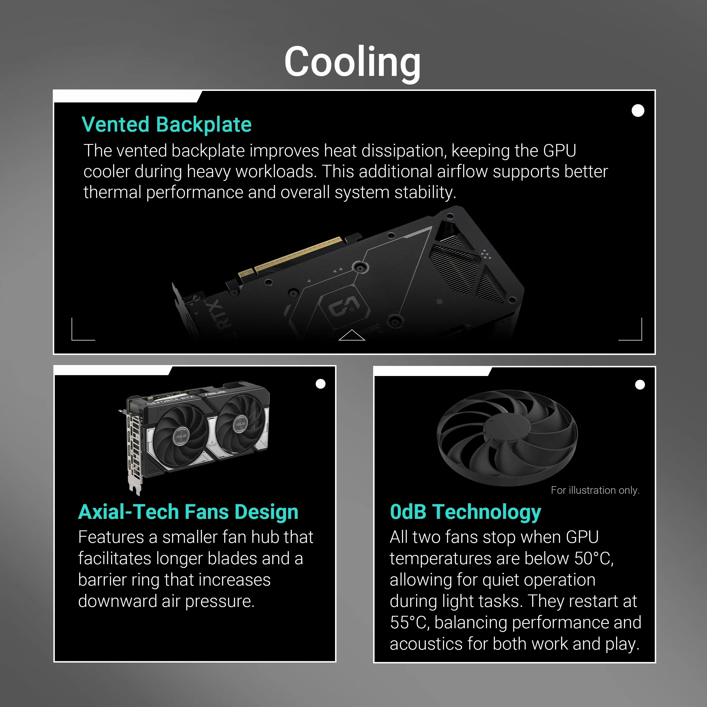ASUS DUAL RTX5060 OC, PCIe5, 8 GB DDR7, HDMI, 3 DP, zegar 2565 MHz, podkręcony, kompaktowy SFF-Ready