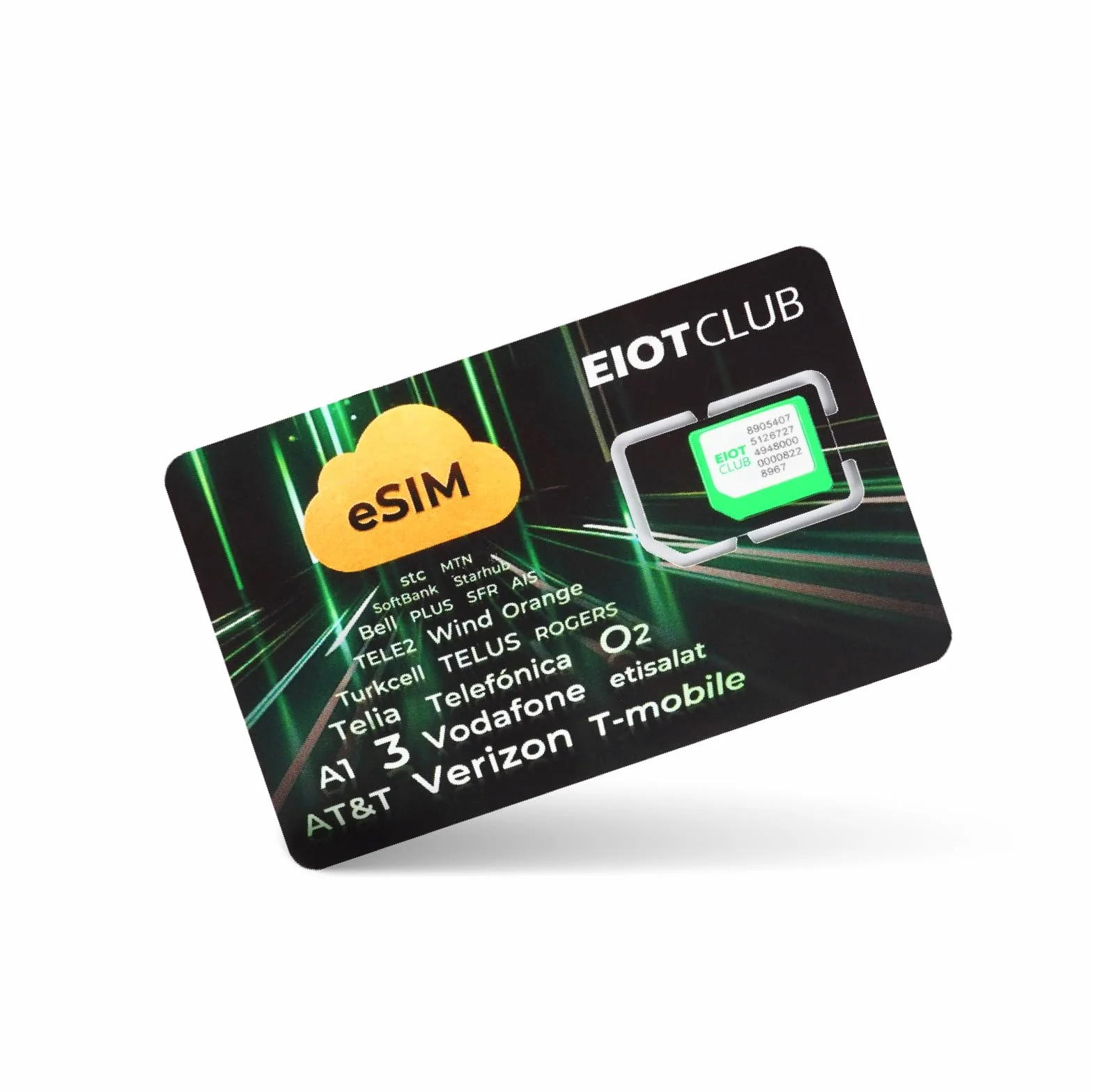 Fizyczna karta eSIM tylko do routera GL.iNet – podróż eSIM z globalnymi sieciami 4G/5G, bezpłatna 1 GB dla globalnych danych USA/UE + 100 MB, aktywacja fizyczna, tethering, tylko dane, idealna do