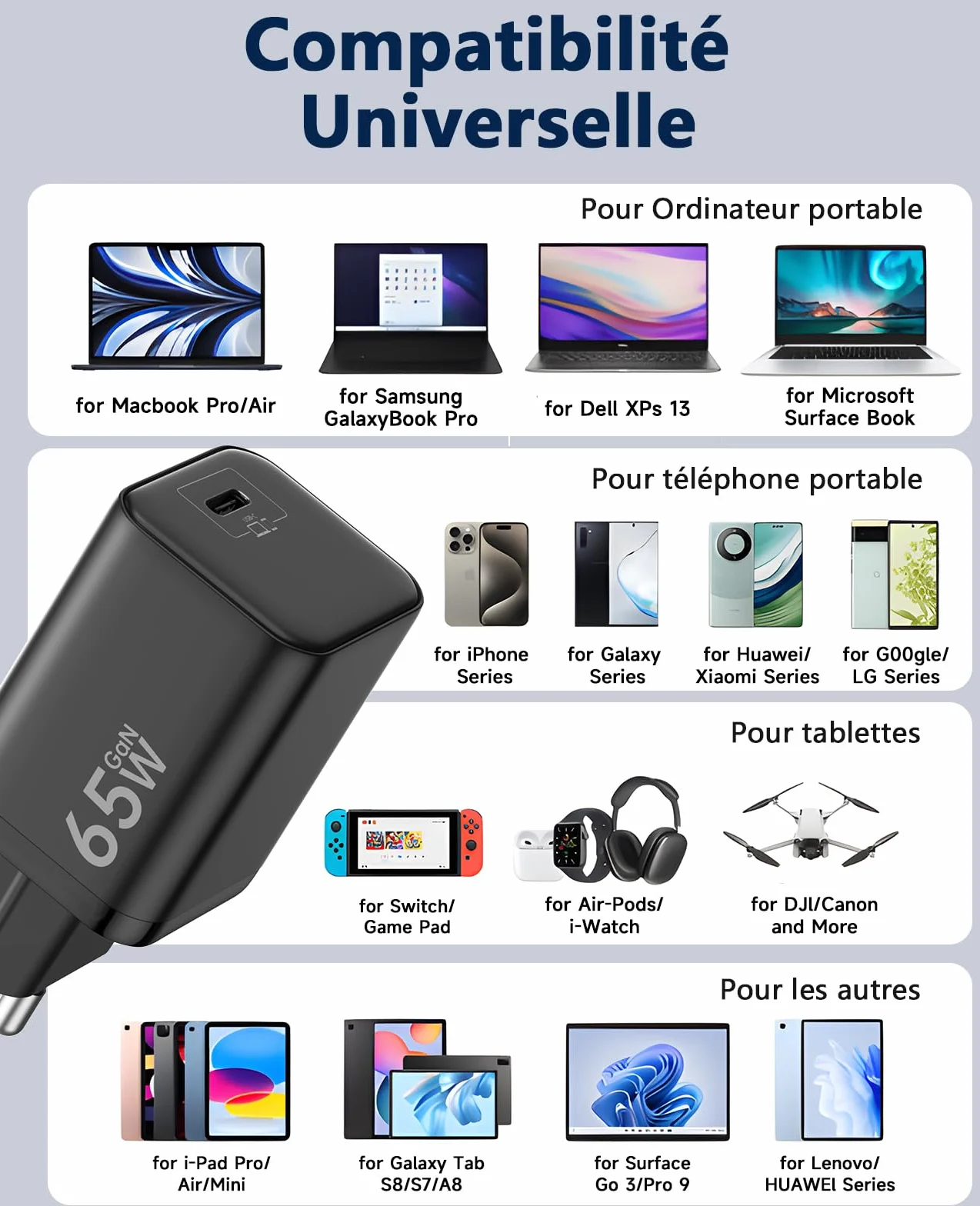 Chargeur USB C 65W GaN II PD3.0 PPS avec Câble Tressé 2M pour MacBook Pro/Air Samsung Galaxy S25 S24 S23 S22 Ultra iPhone 16 15 Noir