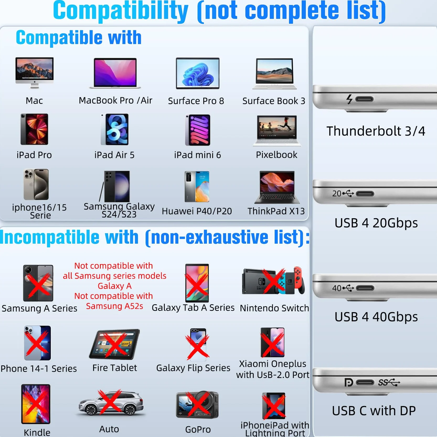Adaptateur USB C vers HDMI 4K Thunderbolt 3 Compatible pour iPhone 16 15 Pro Max MacBook Pro Air iPad Pro