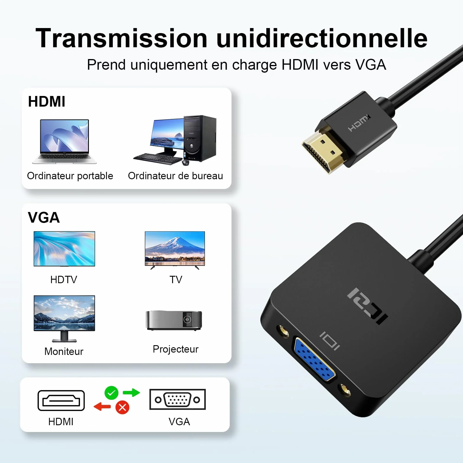 ICZI Adaptateur HDMI vers VGA 1080P Noir Convertisseur HDMI Mâle vers VGA Femelle