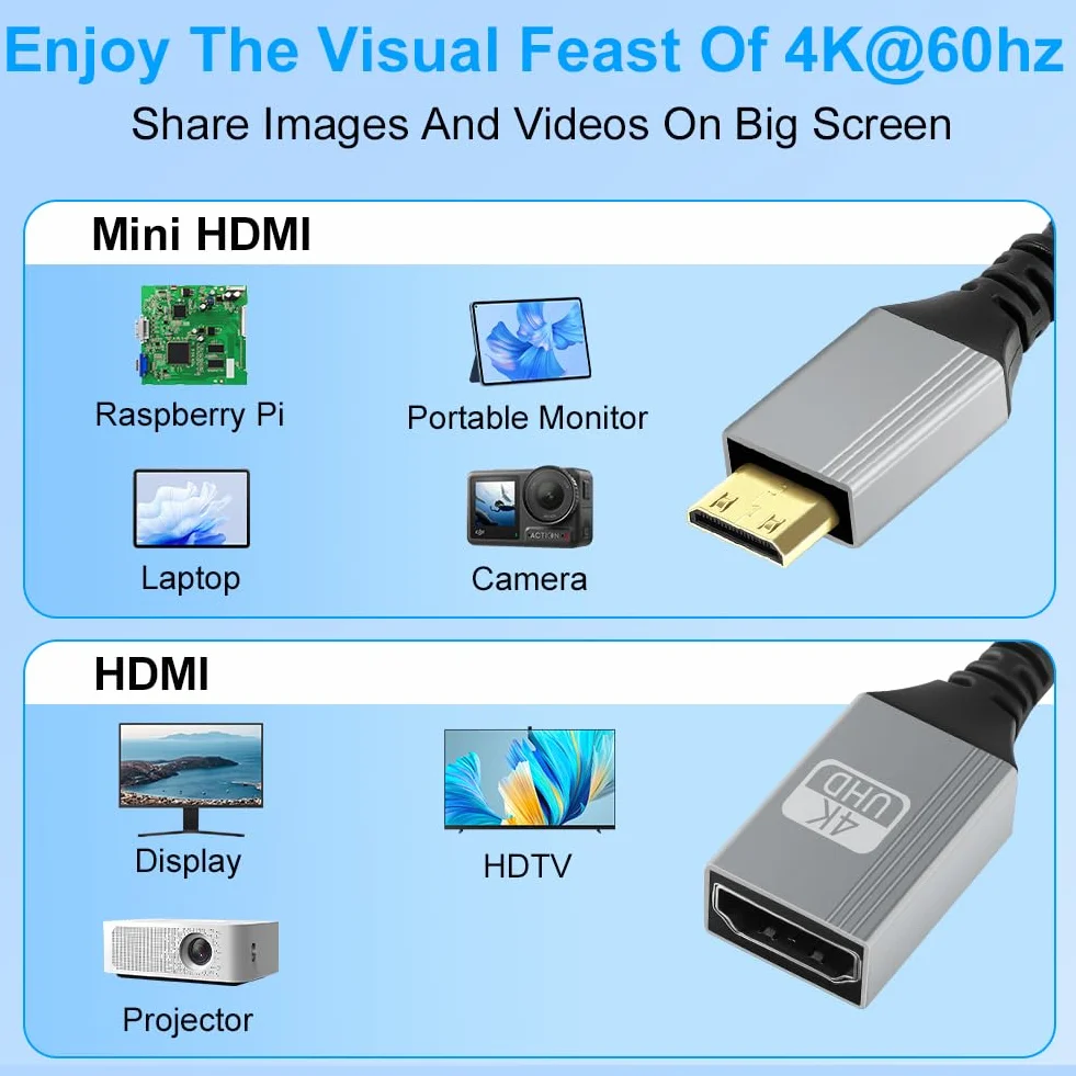 AXFEE Adapter Mini HDMI na HDMI, 4K 60 Hz MiniHDMI wtyczka na gniazdo, adapter mini HDMI, kompatybilny z DSLR, kamerą, laptopem, tabletem, HDTV, projektorem 20 cm