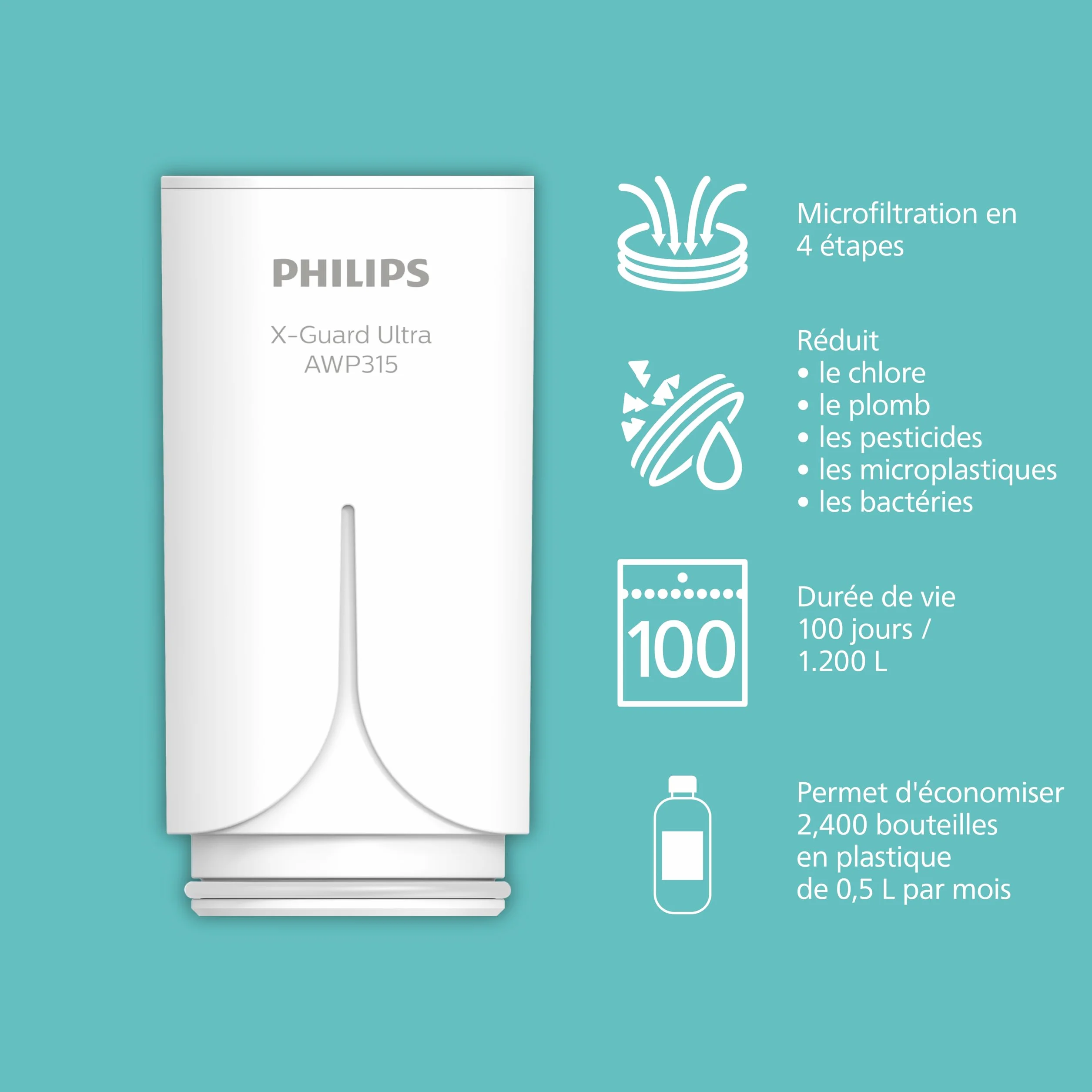 Philips Water Filtre Ontap AWP3756P1/10 ULTRAFILTRATION avec affichage numérique, réduit le CHLORE, le PLOMB, les MICROPLASTIQUES et les BACTÉRIES, capacité de filtration de 1.200 L