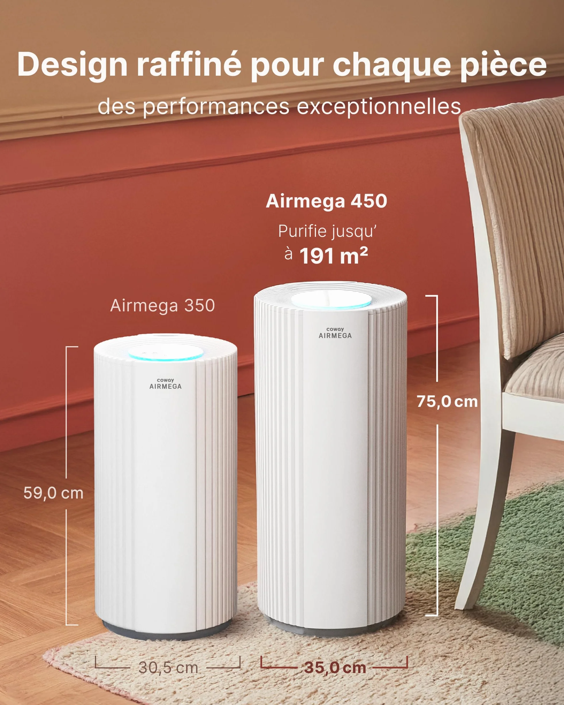 COWAY Purificateur d’air grande pièce, CADR 734 m³/h, purifie 153 m² en 30 min, filtre HEPA fumée, allergies, poils animaux, odeurs, affichage PM1/2.5/10, mode éco, AIRMEGA 450 Blanc