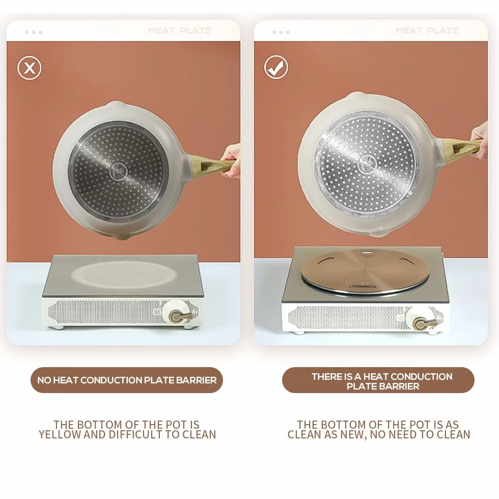 Adaptateur Plaque diffuseur Chaleur pour Plaque Induction avec poignée Amovible, diffuseur Chaleur pour cuisinière à gaz, Plaque Cuisson en Verre, convertisseur de café, Lait